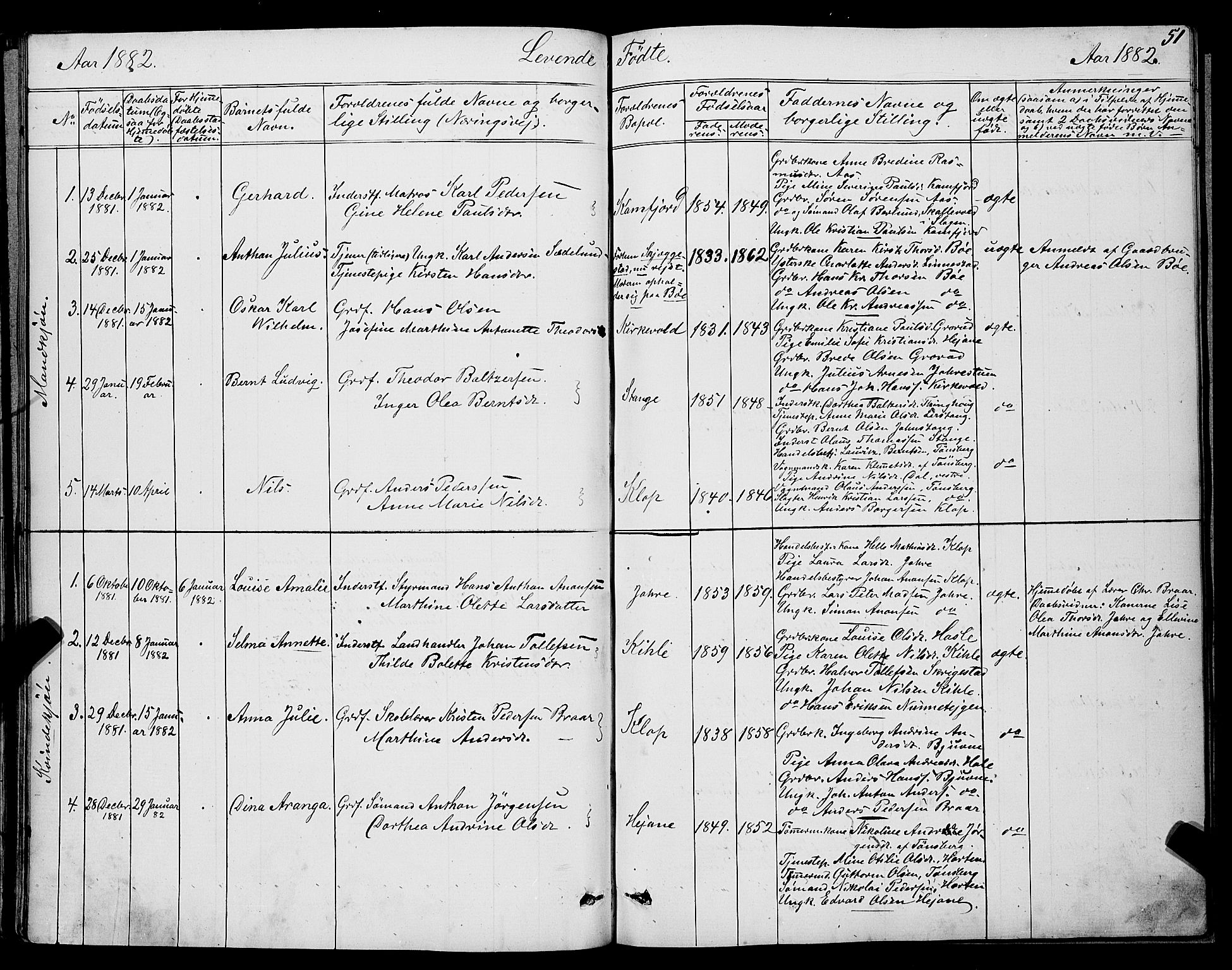 Ramnes kirkebøker, SAKO/A-314/G/Ga/L0003: Parish register (copy) no. I 3, 1870-1896, p. 51