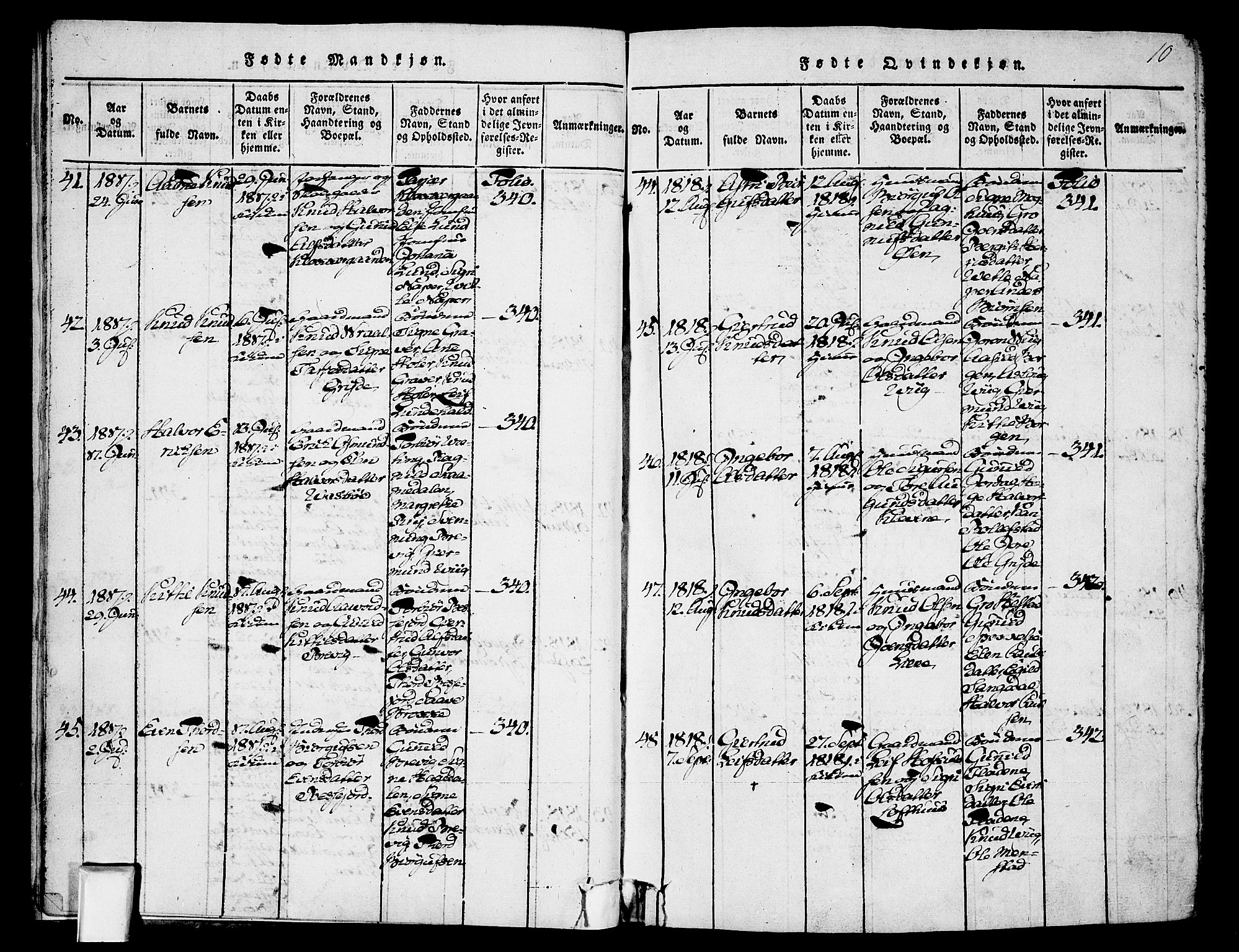 Fyresdal kirkebøker, SAKO/A-263/F/Fa/L0003: Parish register (official) no. I 3, 1815-1840, p. 10