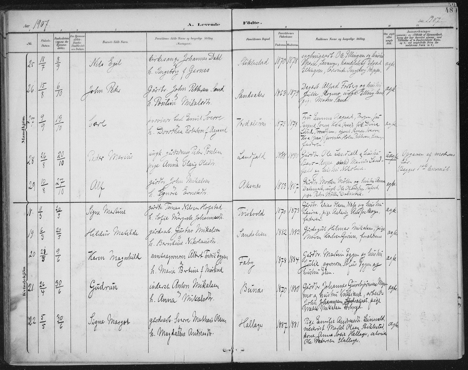 Ministerialprotokoller, klokkerbøker og fødselsregistre - Nord-Trøndelag, AV/SAT-A-1458/723/L0246: Parish register (official) no. 723A15, 1900-1917, p. 48