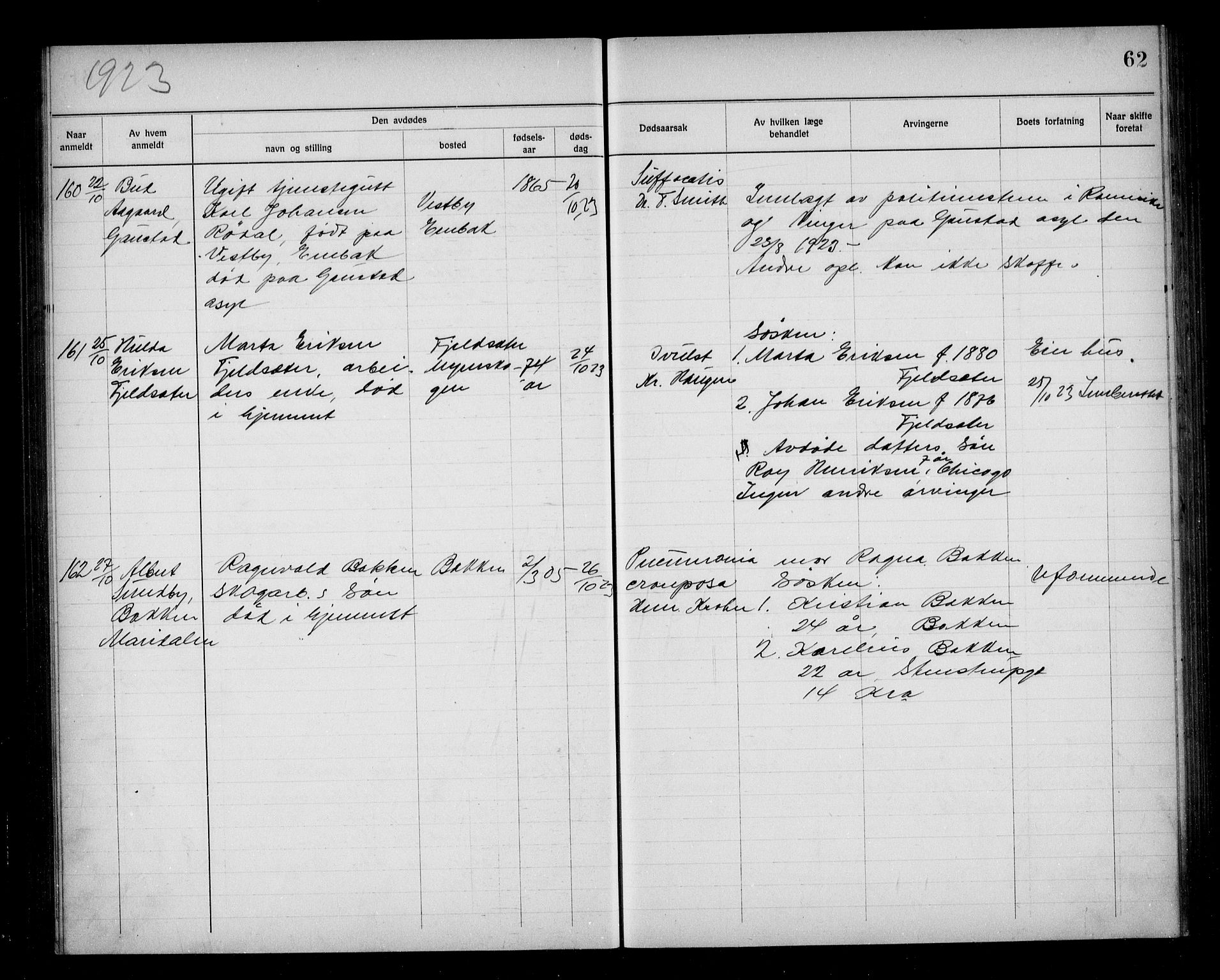 Aker kriminaldommer, skifte- og auksjonsforvalterembete, AV/SAO-A-10452/H/Hb/Hba/Hbab/L0001: Dødsfallsprotokoll for Vestre Aker, 1922-1925, p. 62