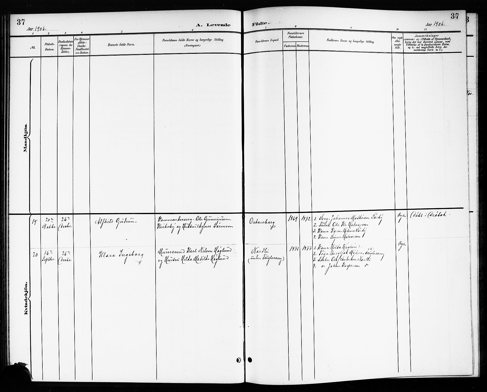 Drøbak prestekontor Kirkebøker, AV/SAO-A-10142a/G/Gb/L0001: Parish register (copy) no. II 1, 1901-1919, p. 37