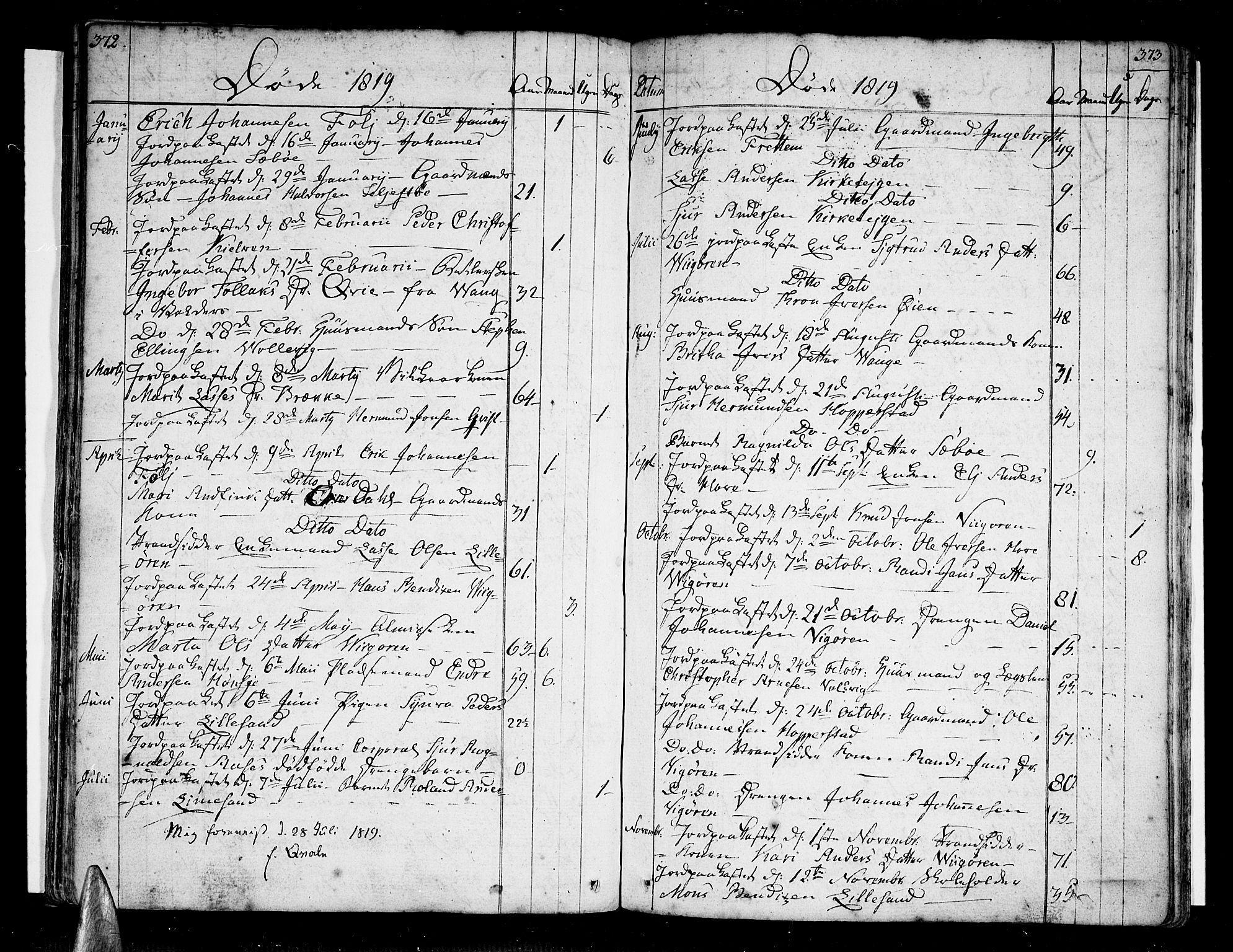 Vik sokneprestembete, AV/SAB-A-81501/H/Haa/Haaa/L0005: Parish register (official) no. A 5, 1787-1820, p. 372-373