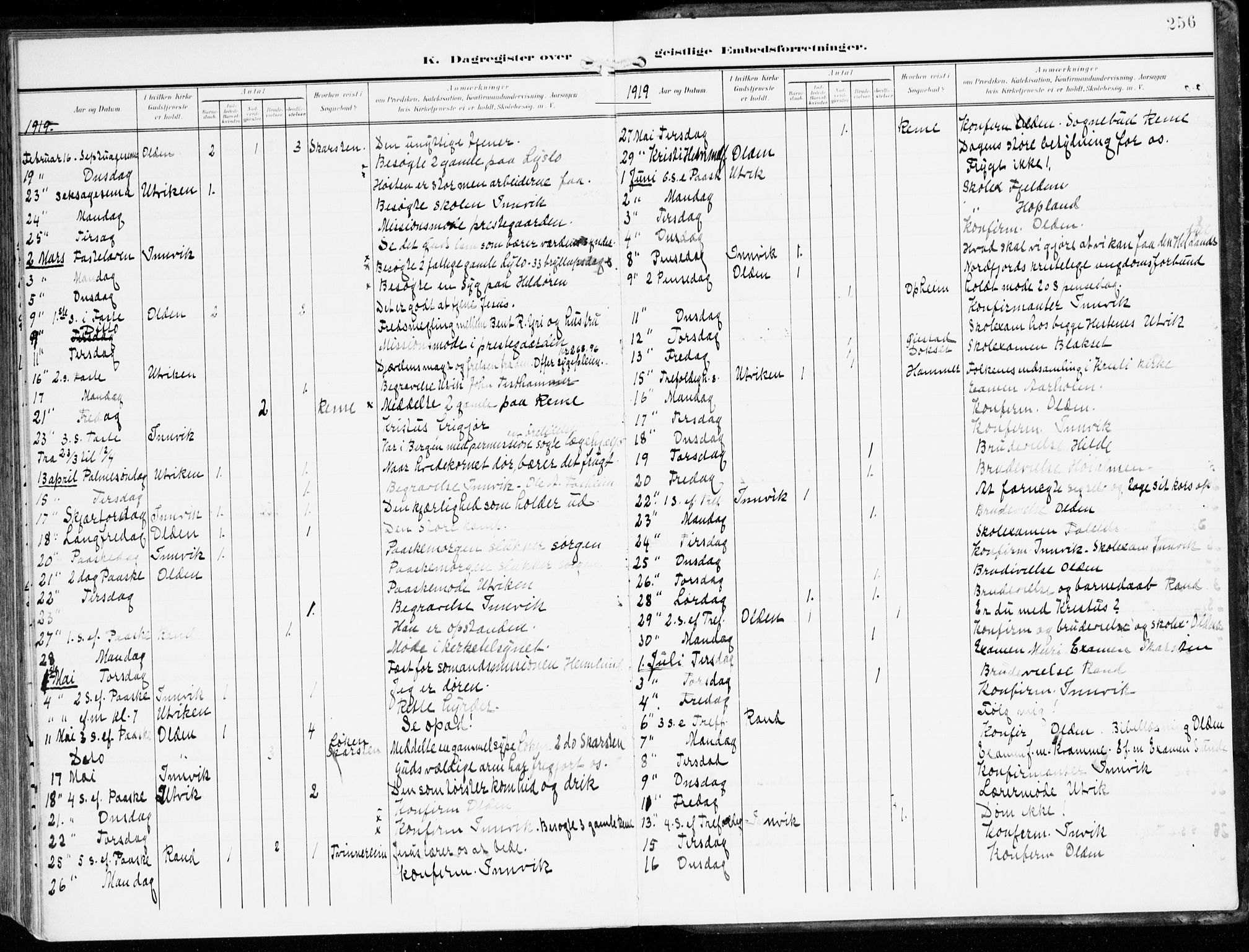 Innvik sokneprestembete, AV/SAB-A-80501: Parish register (official) no. B 2, 1903-1929, p. 256