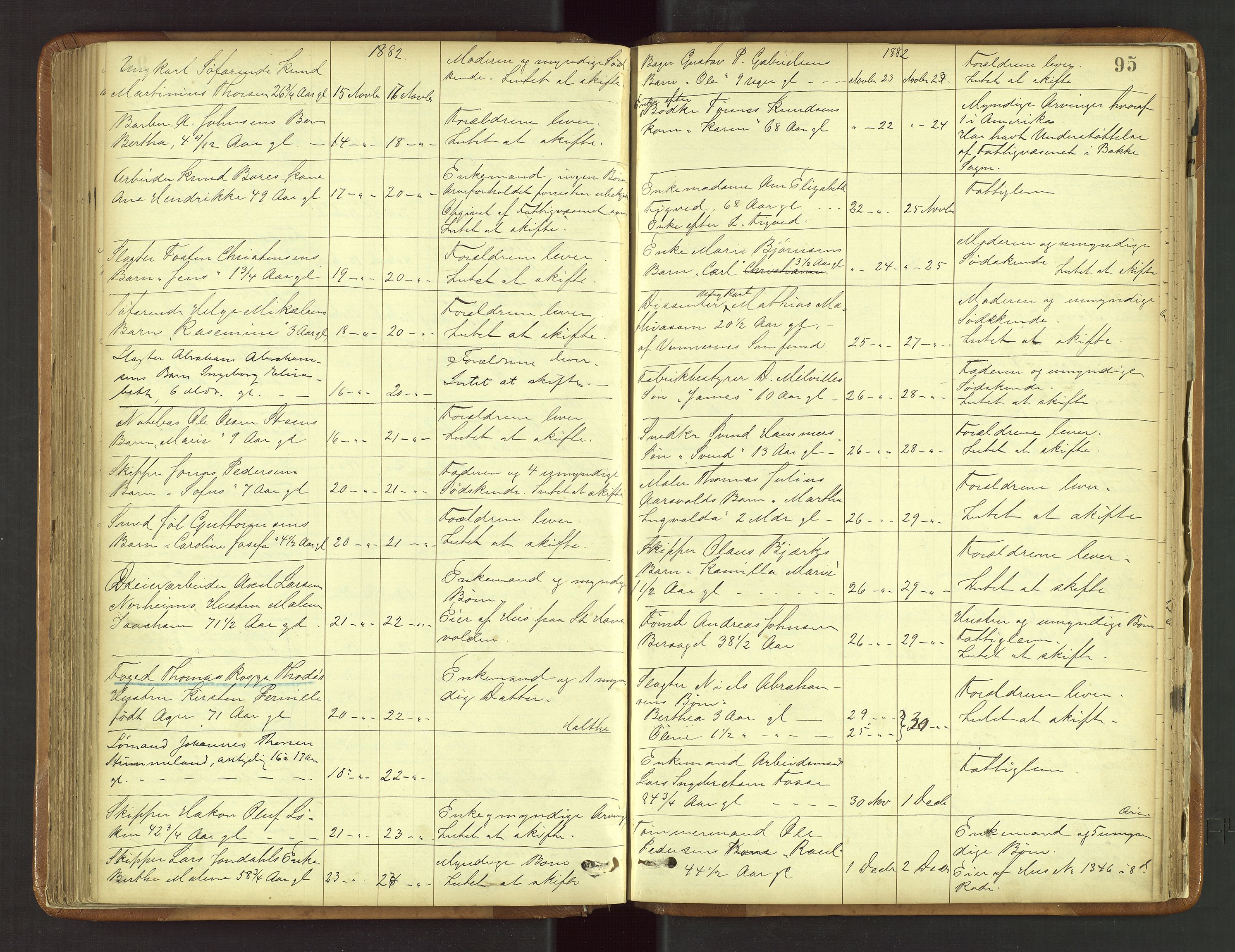 Stavanger byfogd, SAST/A-101408/001/5/52/52B/L0003: Liste over anmeldte dødsfall, 1877-1885, p. 95