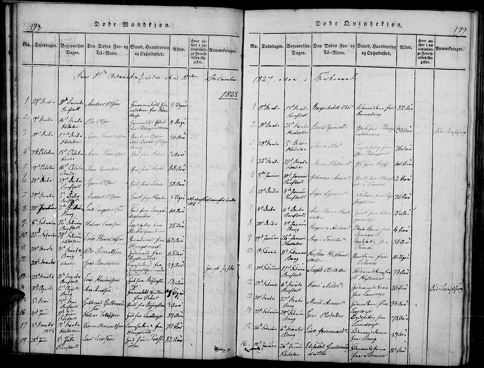 Sør-Aurdal prestekontor, SAH/PREST-128/H/Ha/Haa/L0003: Parish register (official) no. 3, 1825-1840, p. 198-199