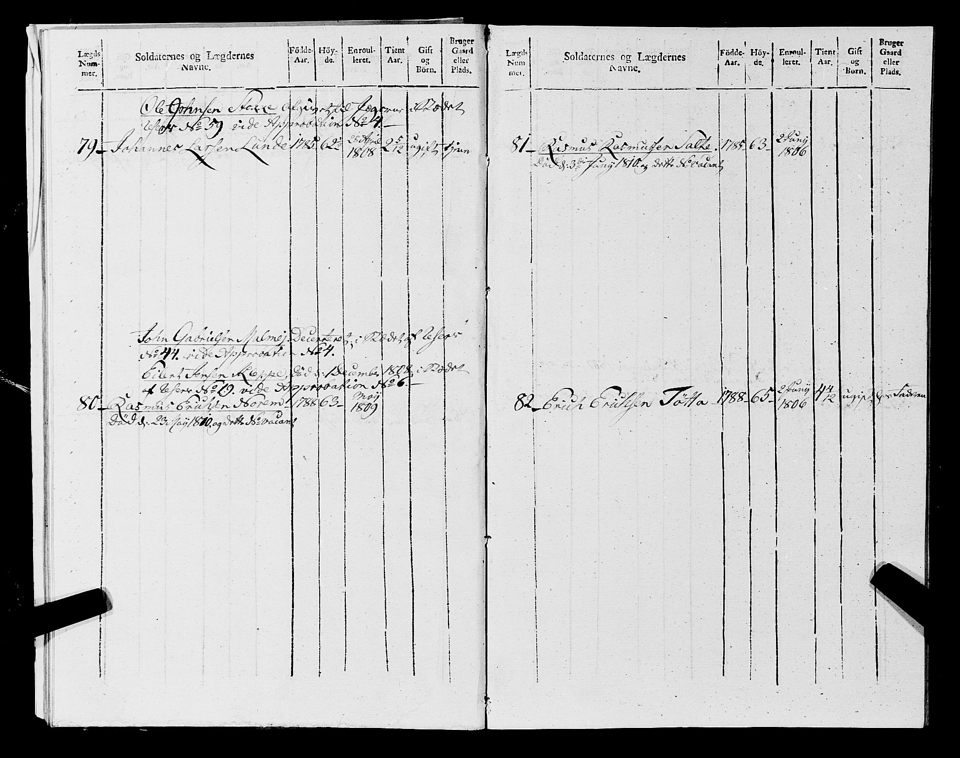 Fylkesmannen i Rogaland, AV/SAST-A-101928/99/3/325/325CA, 1655-1832, p. 9597