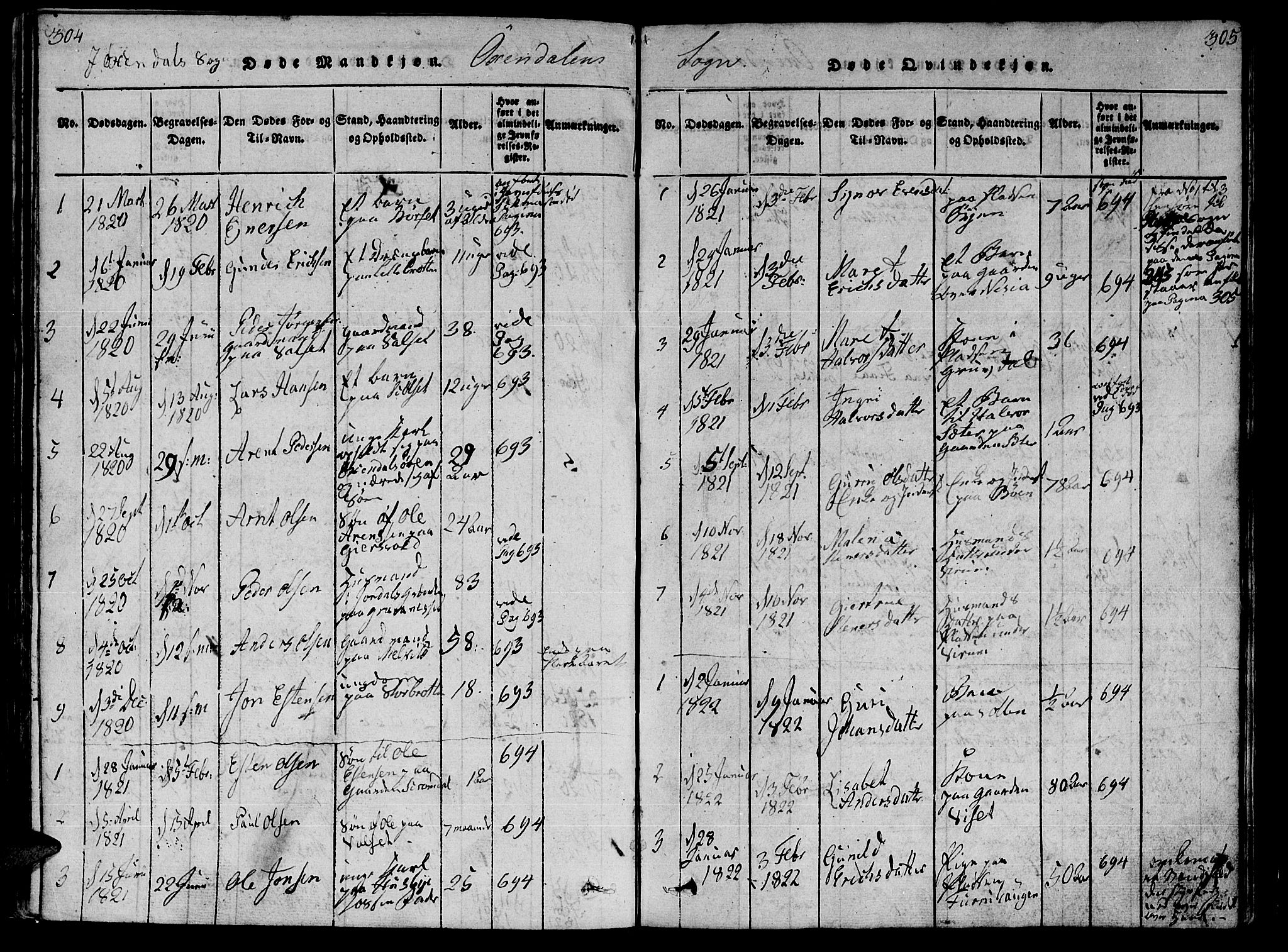 Ministerialprotokoller, klokkerbøker og fødselsregistre - Møre og Romsdal, SAT/A-1454/590/L1011: Parish register (official) no. 590A03 /3, 1819-1832, p. 304-305