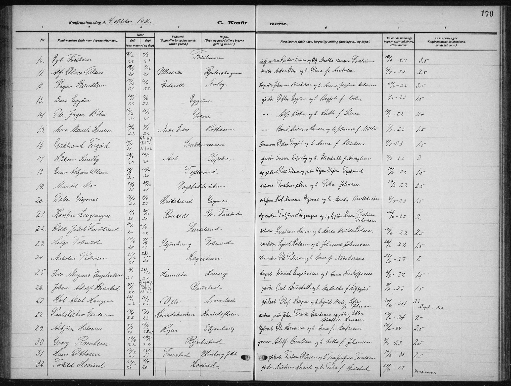 Nes prestekontor Kirkebøker, AV/SAO-A-10410/G/Ga/L0003: Parish register (copy) no. I 3, 1913-1941, p. 179