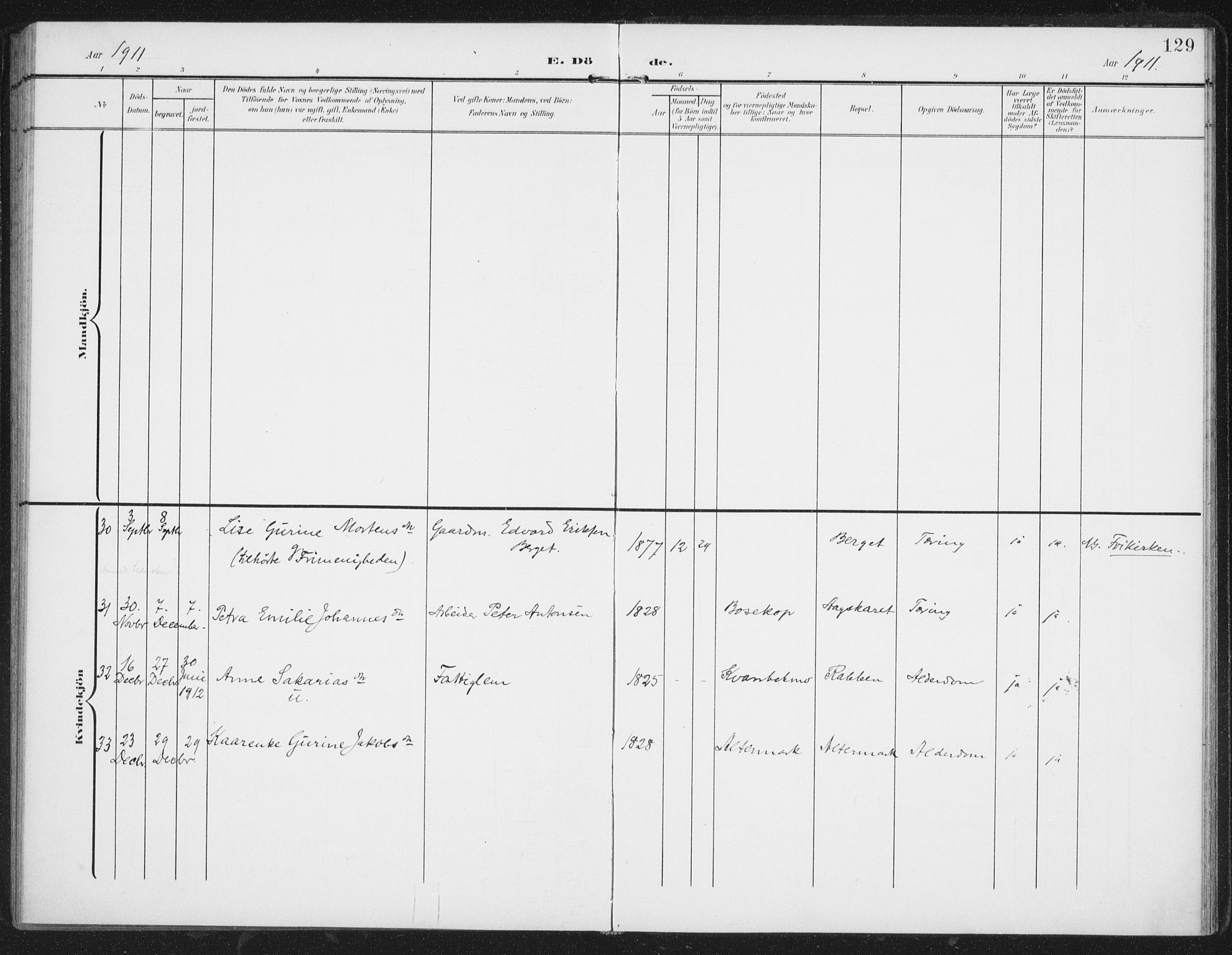 Ministerialprotokoller, klokkerbøker og fødselsregistre - Nordland, AV/SAT-A-1459/827/L0403: Parish register (official) no. 827A15, 1903-1912, p. 129