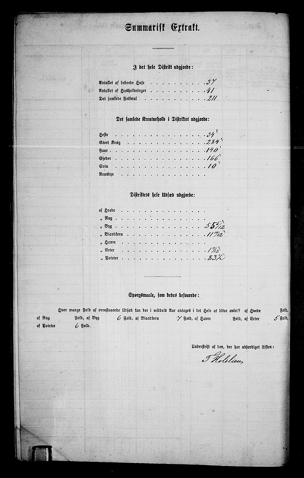 RA, 1865 census for Gausdal, 1865, p. 224