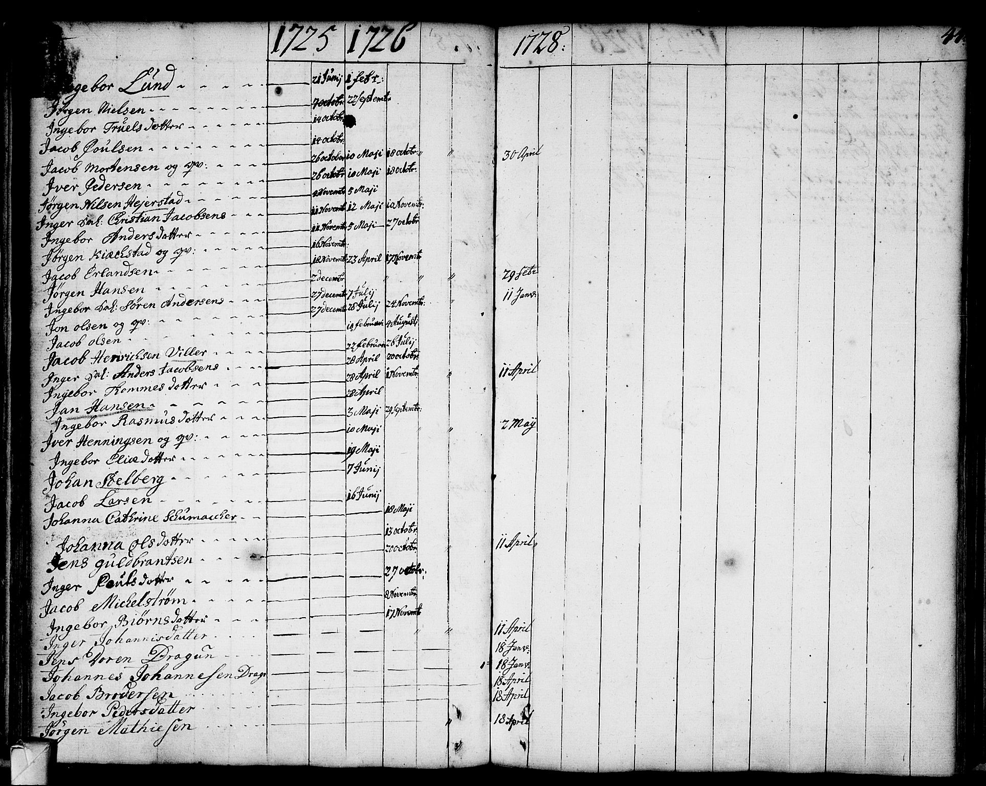 Strømsø kirkebøker, AV/SAKO-A-246/F/Fa/L0002: Parish register (official) no. I 2, 1726-1727, p. 44