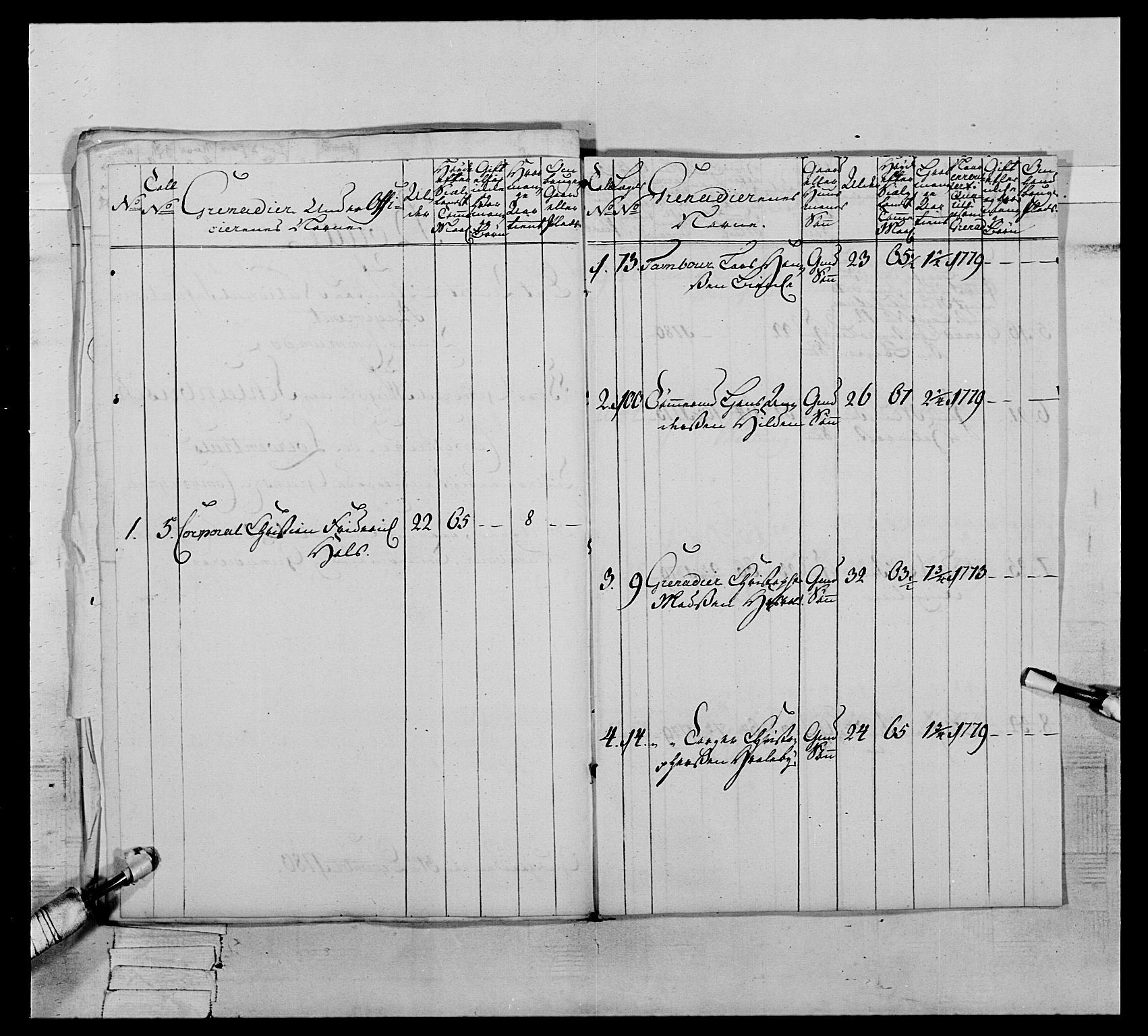 Generalitets- og kommissariatskollegiet, Det kongelige norske kommissariatskollegium, AV/RA-EA-5420/E/Eh/L0064: 2. Opplandske nasjonale infanteriregiment, 1774-1784, p. 503