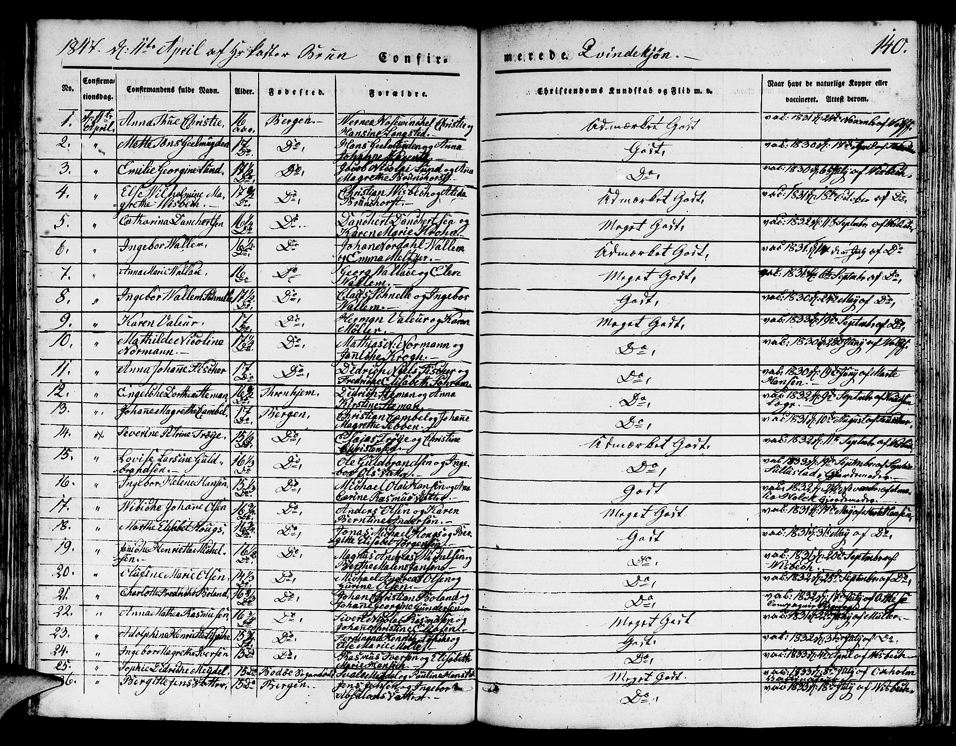 Domkirken sokneprestembete, SAB/A-74801/H/Hab/L0022: Parish register (copy) no. C 2, 1839-1854, p. 140