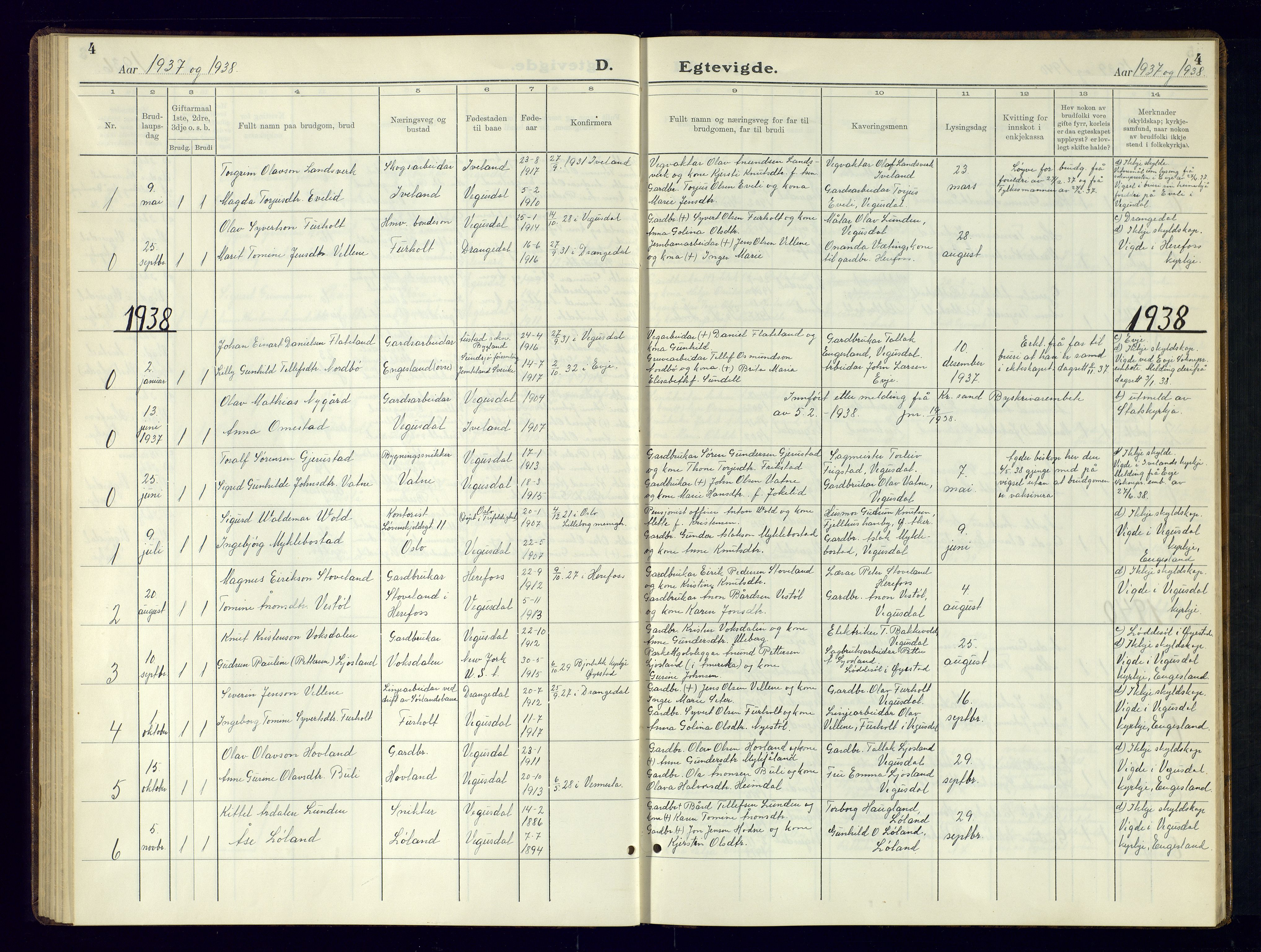 Herefoss sokneprestkontor, AV/SAK-1111-0019/F/Fb/Fbb/L0005: Parish register (copy) no. B-5, 1933-1961, p. 4