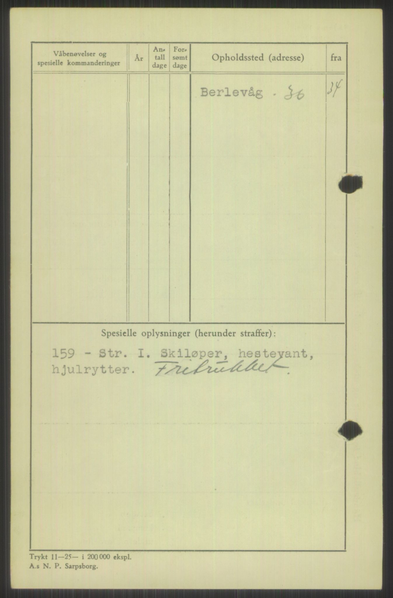 Forsvaret, Varanger bataljon, AV/RA-RAFA-2258/1/D/L0440: Rulleblad for fødte 1892-1912, 1892-1912, p. 1734