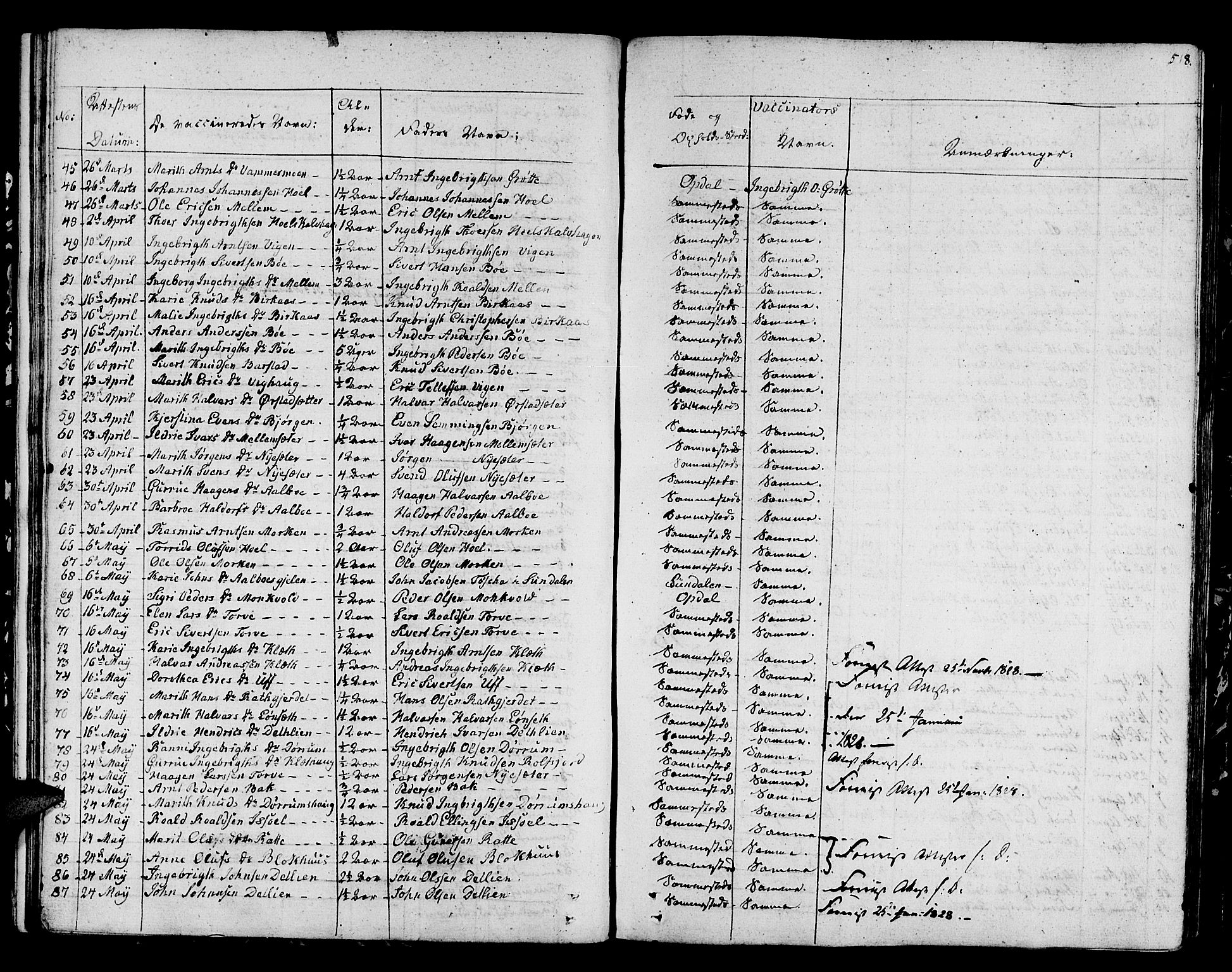Ministerialprotokoller, klokkerbøker og fødselsregistre - Sør-Trøndelag, SAT/A-1456/678/L0897: Parish register (official) no. 678A06-07, 1821-1847, p. 518