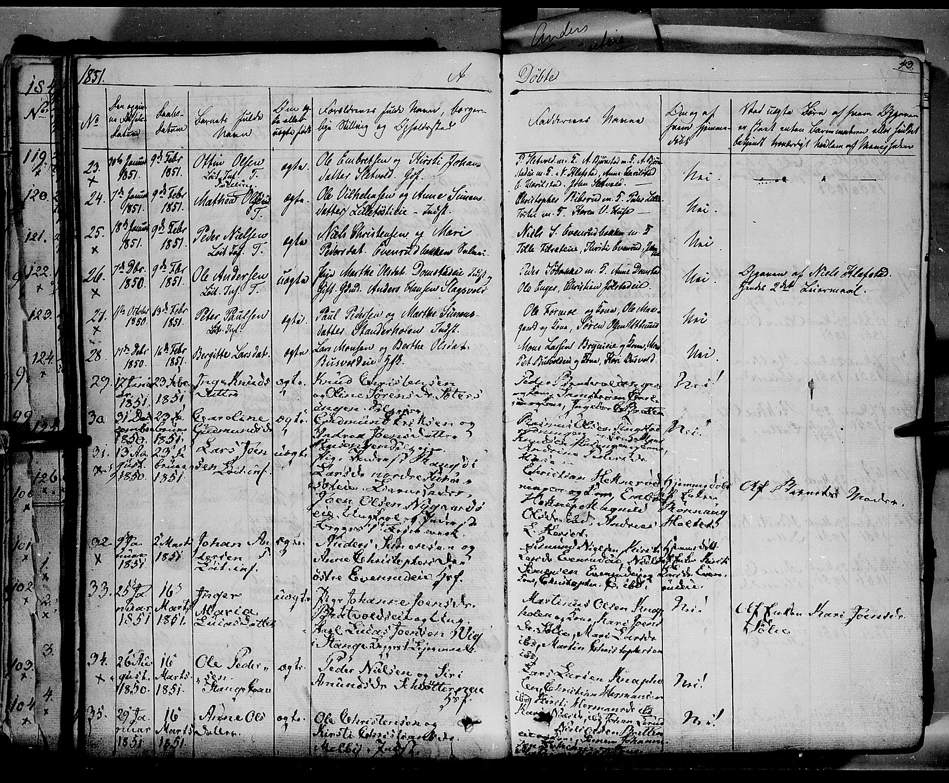 Romedal prestekontor, AV/SAH-PREST-004/K/L0004: Parish register (official) no. 4, 1847-1861, p. 43