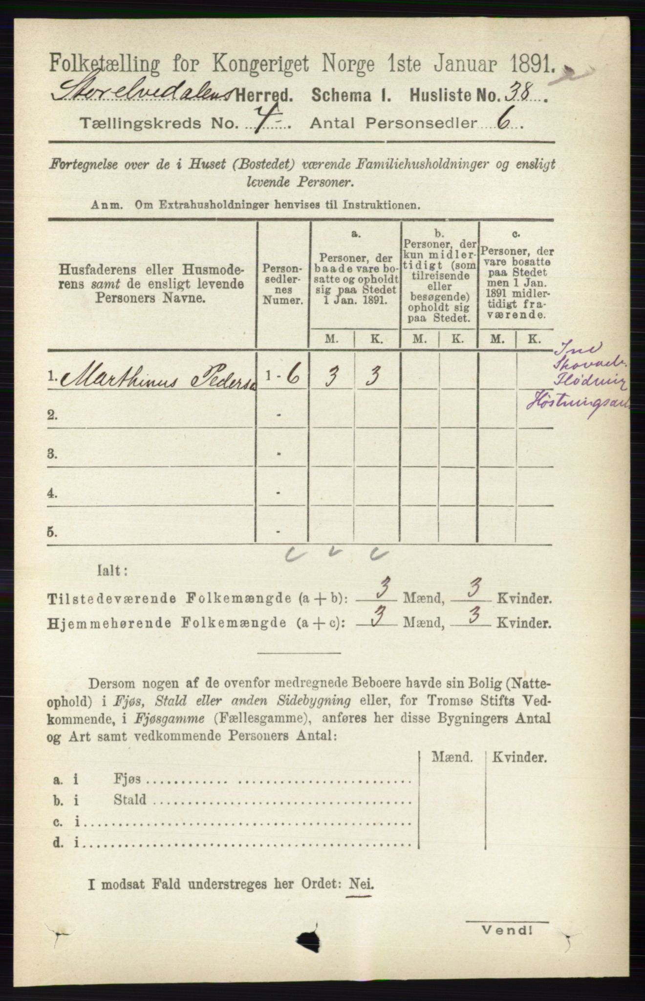 RA, 1891 census for 0430 Stor-Elvdal, 1891, p. 1420