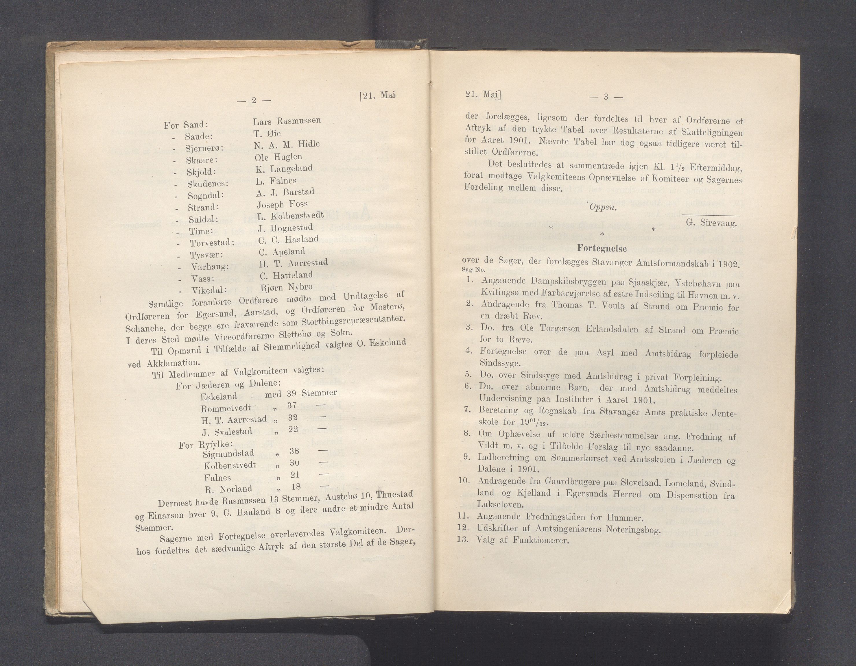 Rogaland fylkeskommune - Fylkesrådmannen , IKAR/A-900/A, 1902, p. 9