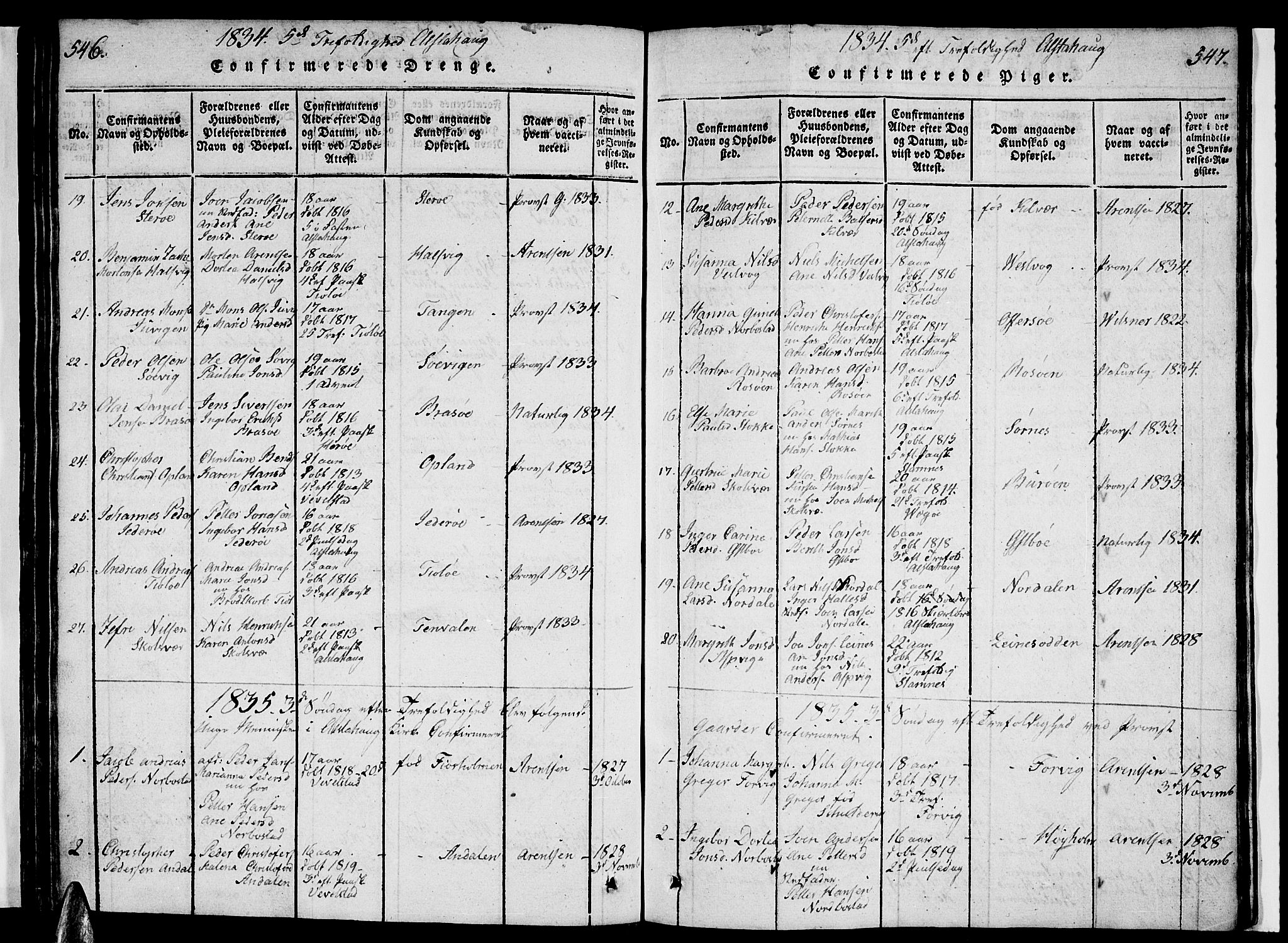 Ministerialprotokoller, klokkerbøker og fødselsregistre - Nordland, AV/SAT-A-1459/830/L0457: Parish register (copy) no. 830C01 /1, 1820-1842, p. 546-547