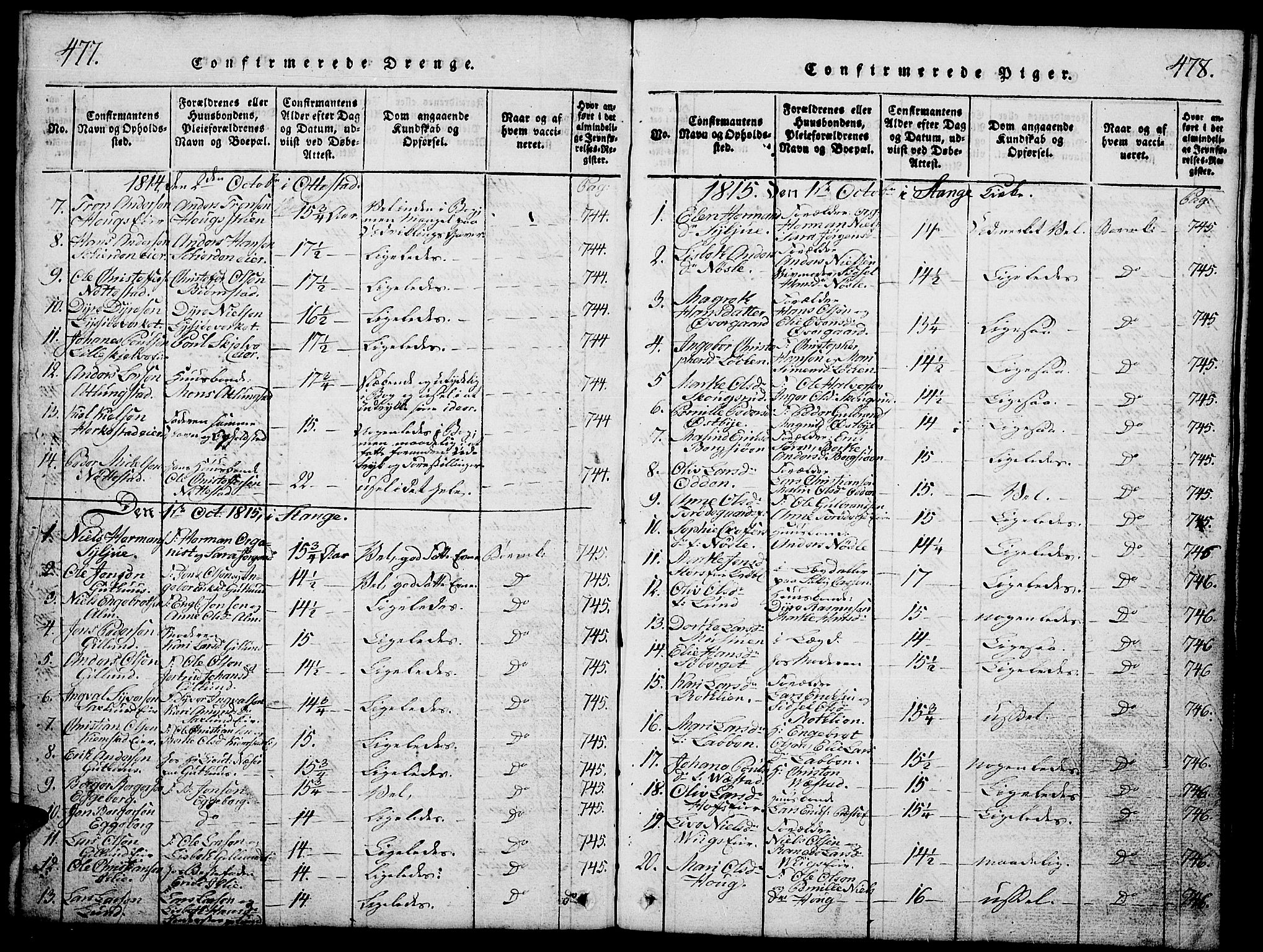 Stange prestekontor, SAH/PREST-002/L/L0001: Parish register (copy) no. 1, 1814-1825, p. 477-478
