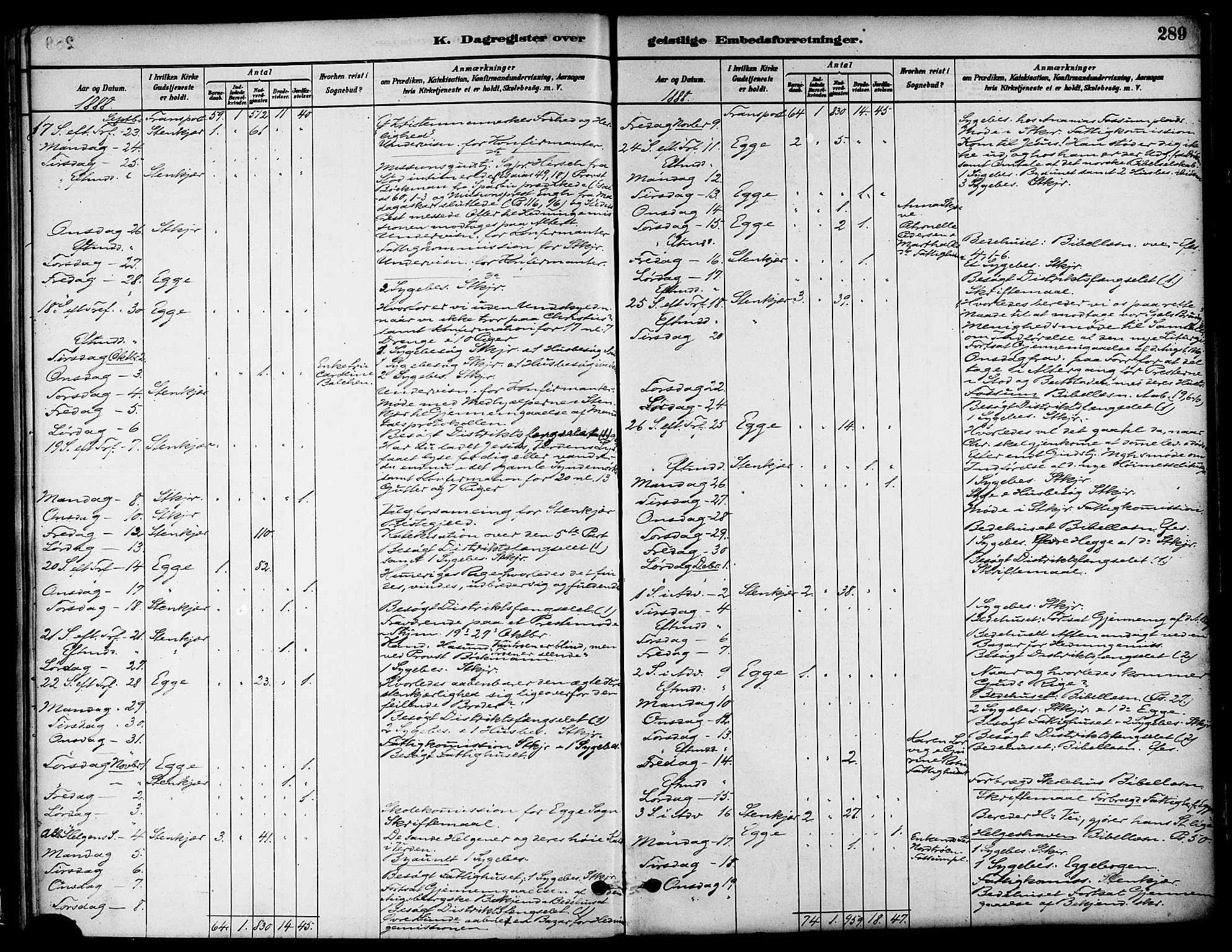 Ministerialprotokoller, klokkerbøker og fødselsregistre - Nord-Trøndelag, SAT/A-1458/739/L0371: Parish register (official) no. 739A03, 1881-1895, p. 289