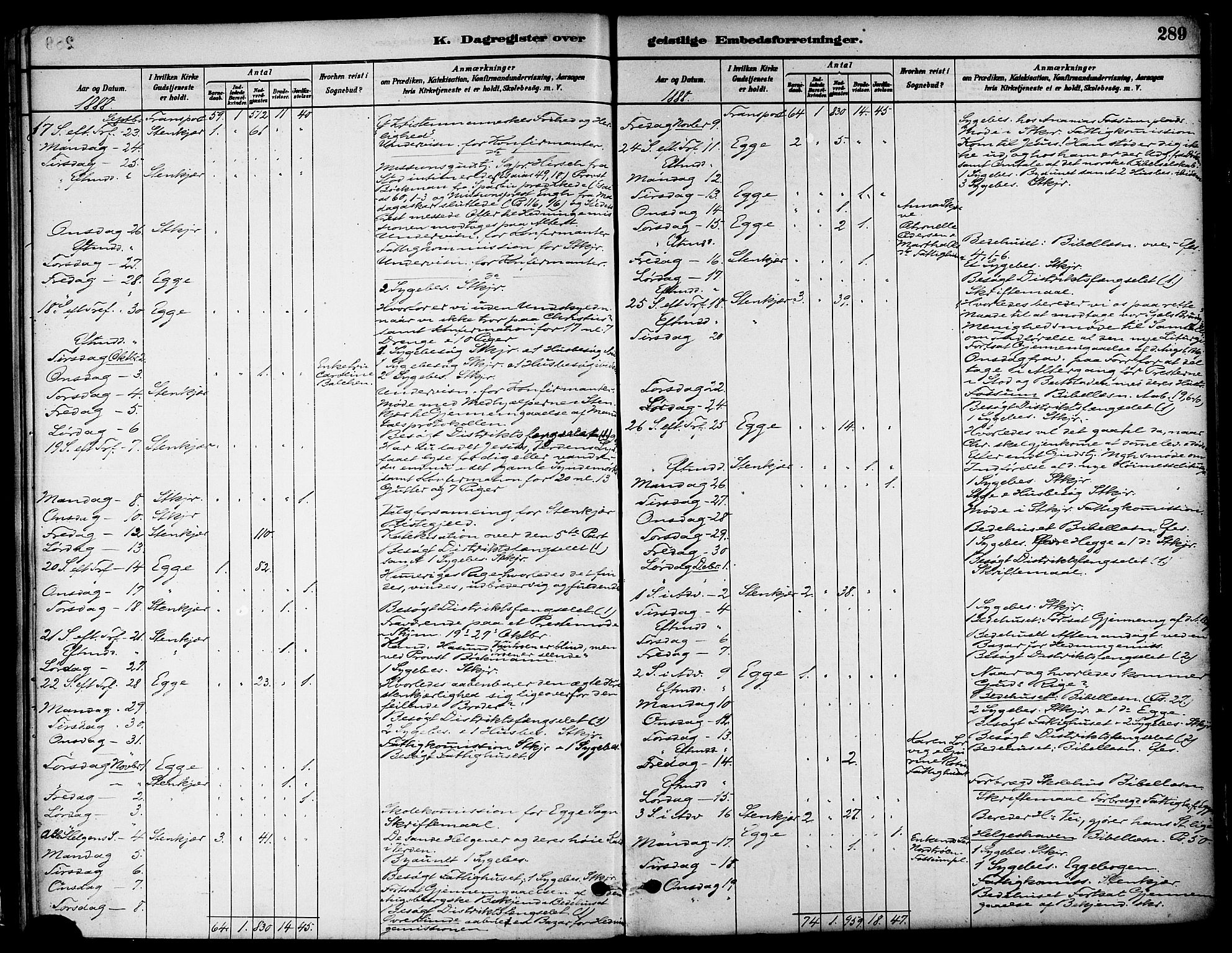 Ministerialprotokoller, klokkerbøker og fødselsregistre - Nord-Trøndelag, AV/SAT-A-1458/739/L0371: Parish register (official) no. 739A03, 1881-1895, p. 289