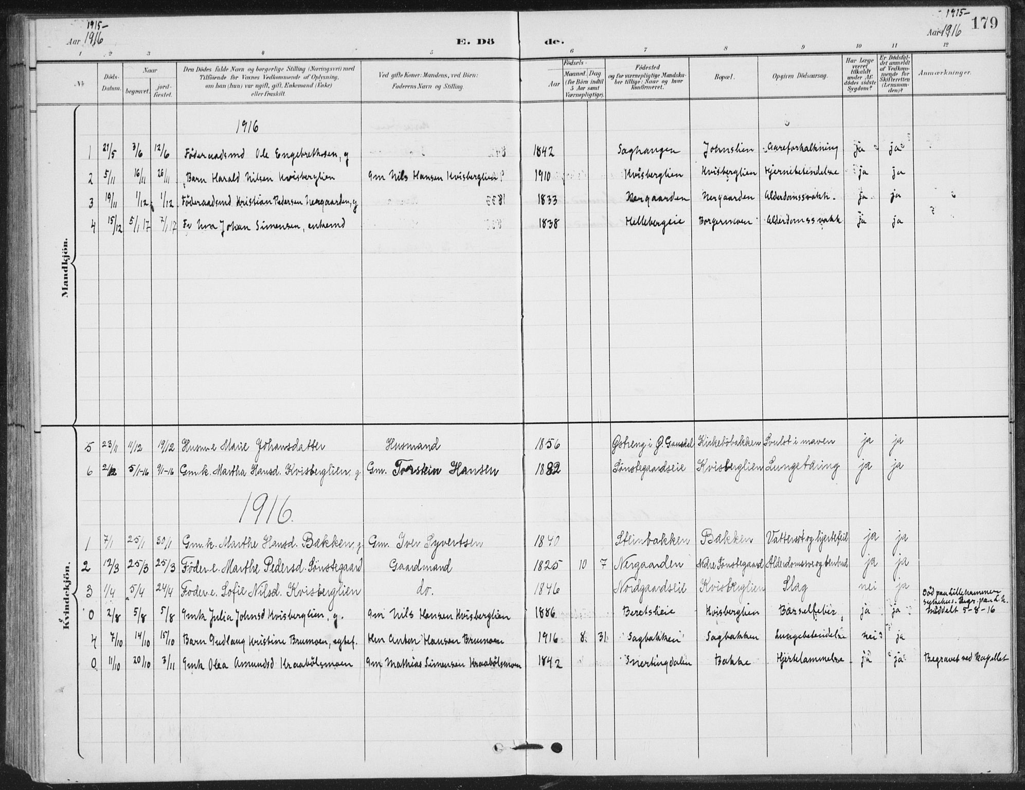 Vestre Gausdal prestekontor, AV/SAH-PREST-094/H/Ha/Hab/L0004: Parish register (copy) no. 4, 1898-1939, p. 179