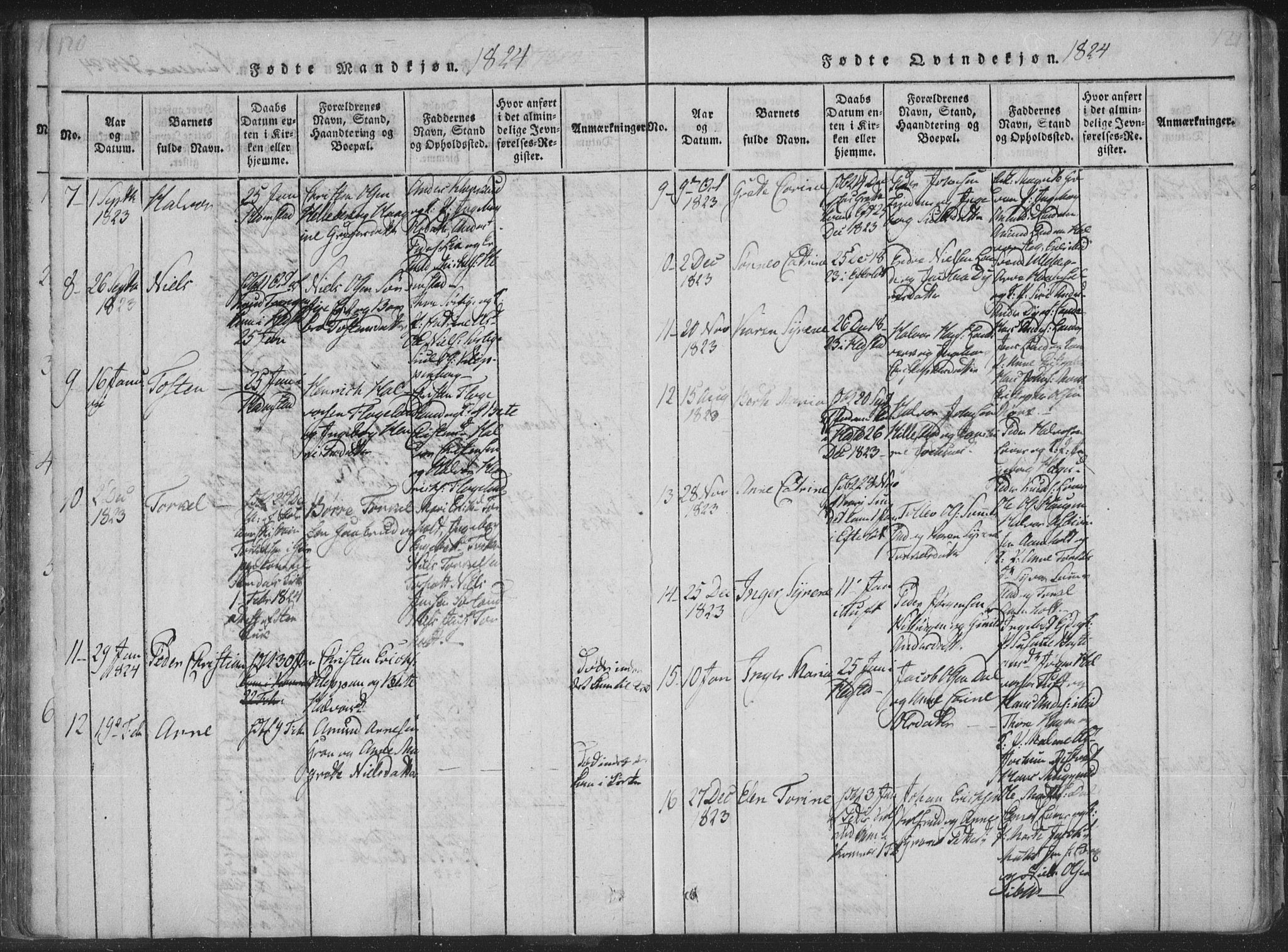Sandsvær kirkebøker, SAKO/A-244/F/Fa/L0004: Parish register (official) no. I 4, 1817-1839, p. 120-121