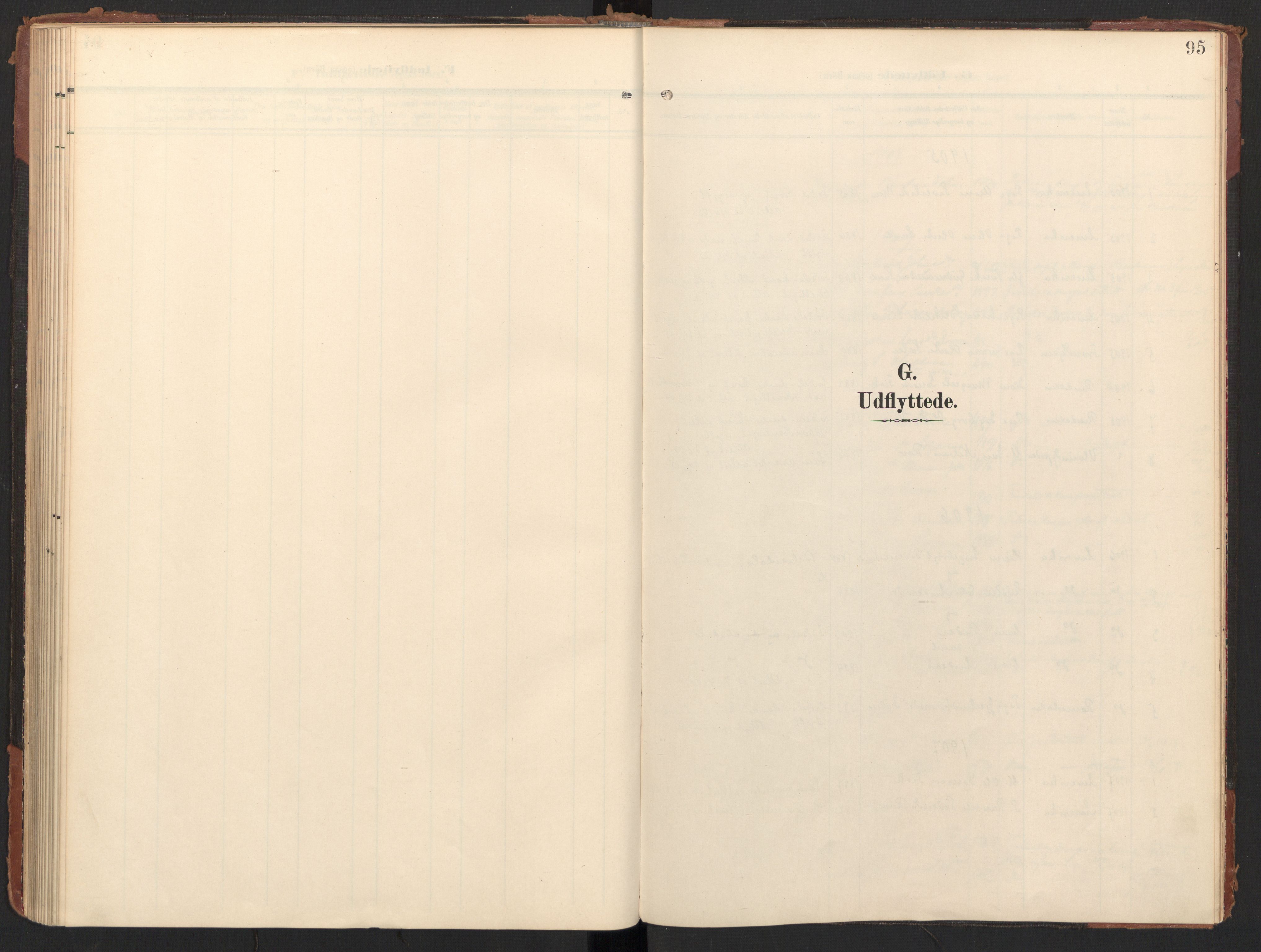 Ministerialprotokoller, klokkerbøker og fødselsregistre - Møre og Romsdal, SAT/A-1454/597/L1063: Parish register (official) no. 597A02, 1905-1923, p. 95