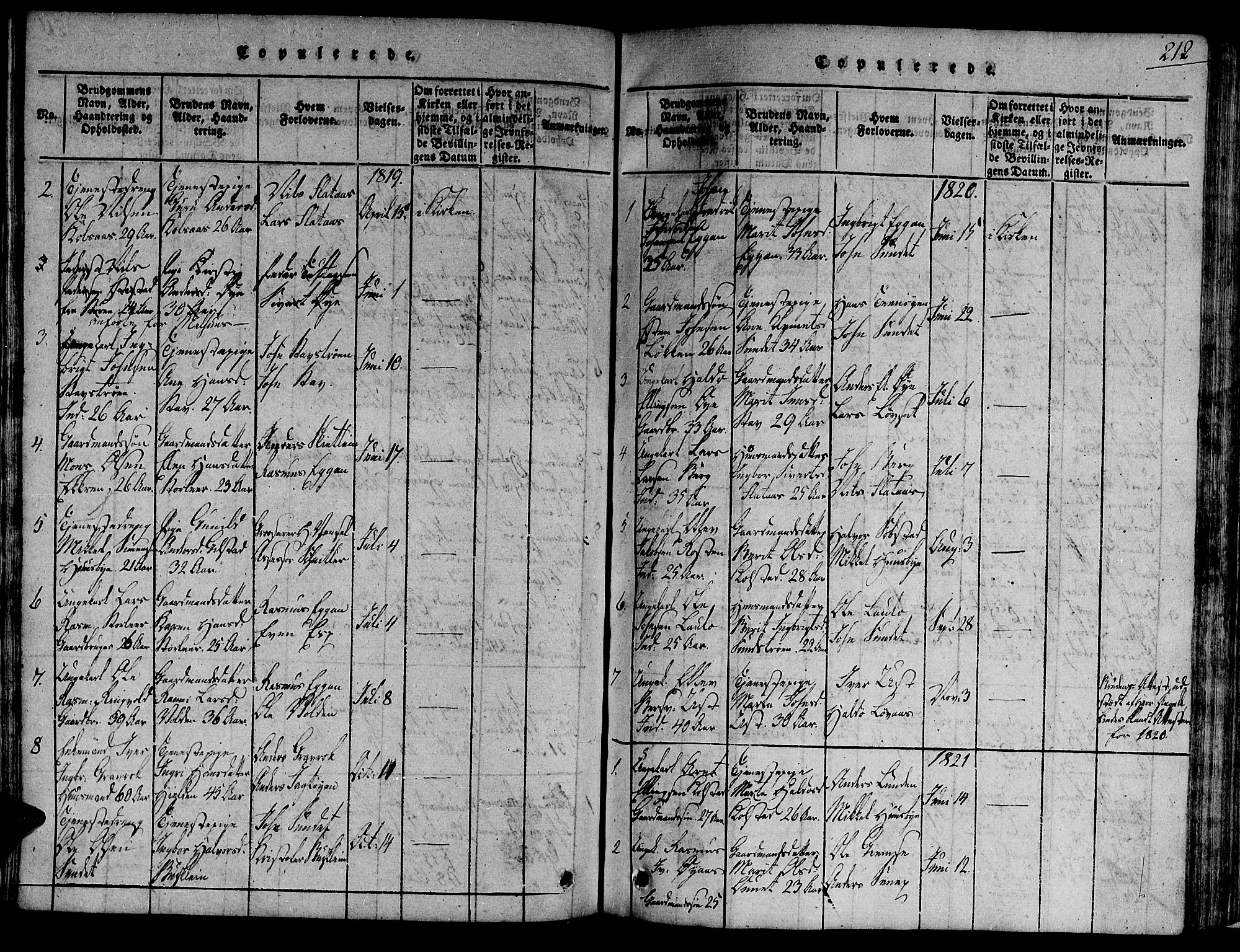 Ministerialprotokoller, klokkerbøker og fødselsregistre - Sør-Trøndelag, SAT/A-1456/691/L1067: Parish register (official) no. 691A03 /3, 1816-1826, p. 212