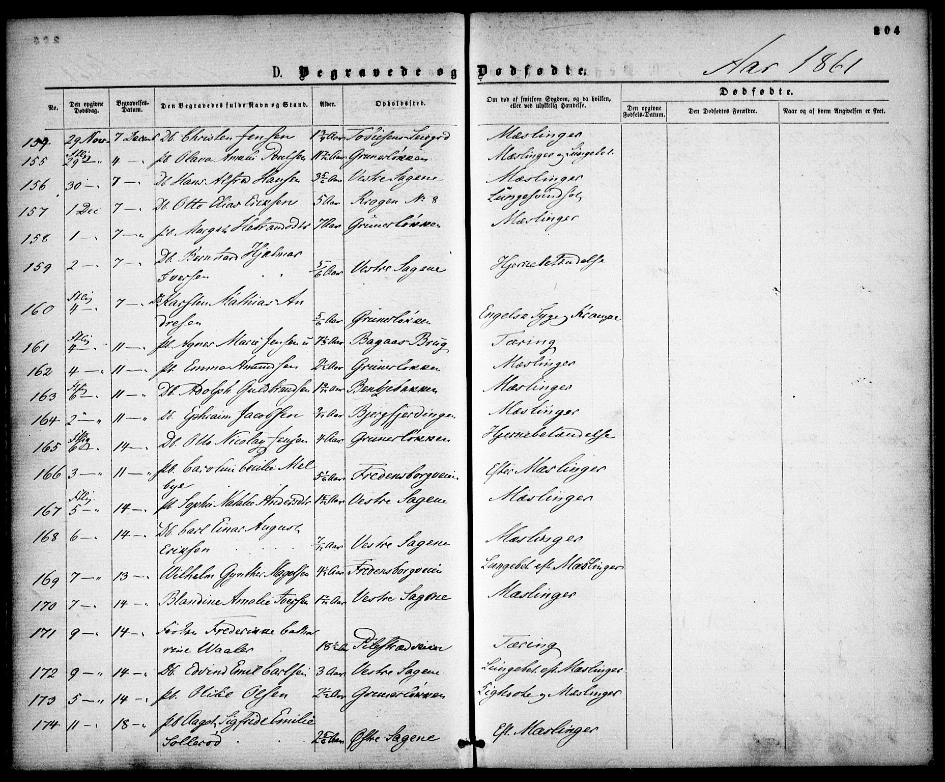 Gamle Aker prestekontor Kirkebøker, AV/SAO-A-10617a/F/L0001: Parish register (official) no. 1, 1861-1865, p. 204