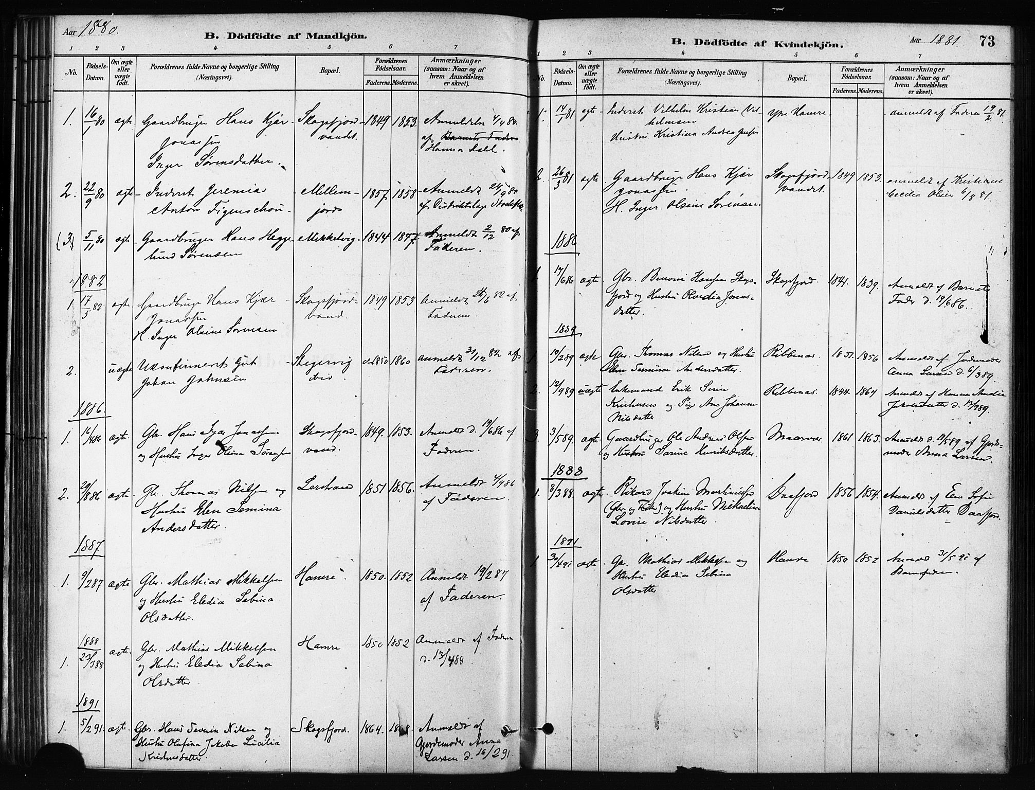 Karlsøy sokneprestembete, SATØ/S-1299/H/Ha/Haa/L0011kirke: Parish register (official) no. 11, 1879-1892, p. 73