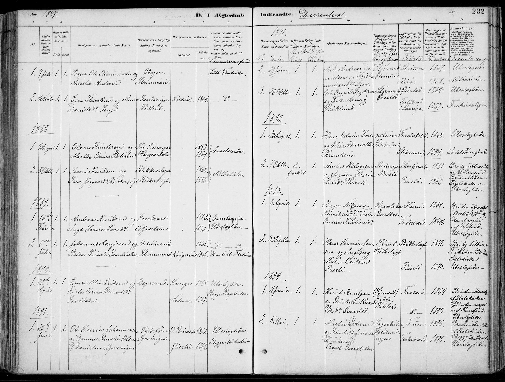 Øyestad sokneprestkontor, AV/SAK-1111-0049/F/Fa/L0017: Parish register (official) no. A 17, 1887-1896, p. 232