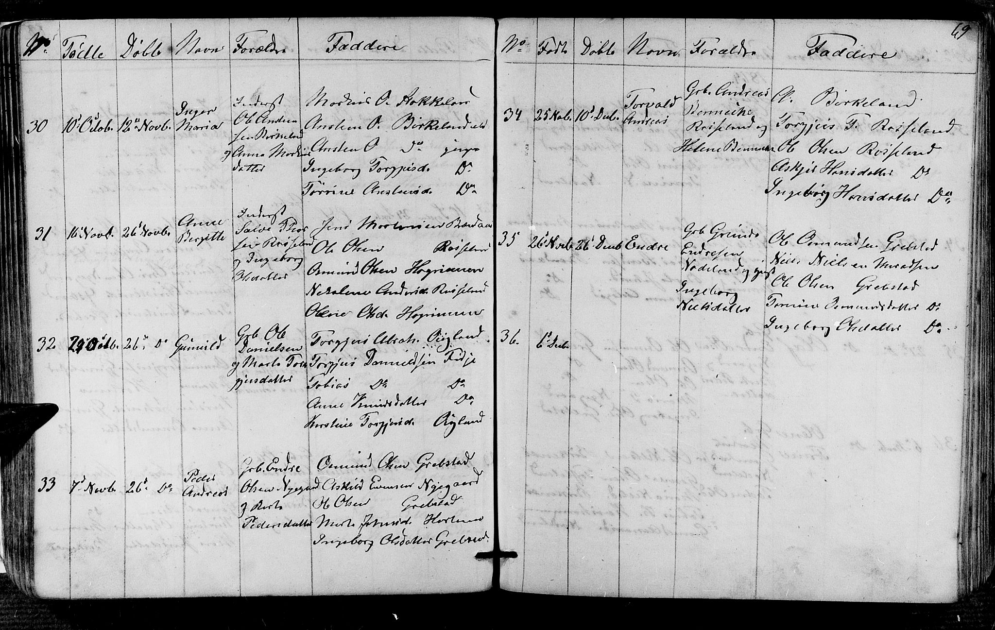 Søgne sokneprestkontor, AV/SAK-1111-0037/F/Fb/Fba/L0002: Parish register (copy) no. B 2, 1848-1873, p. 69