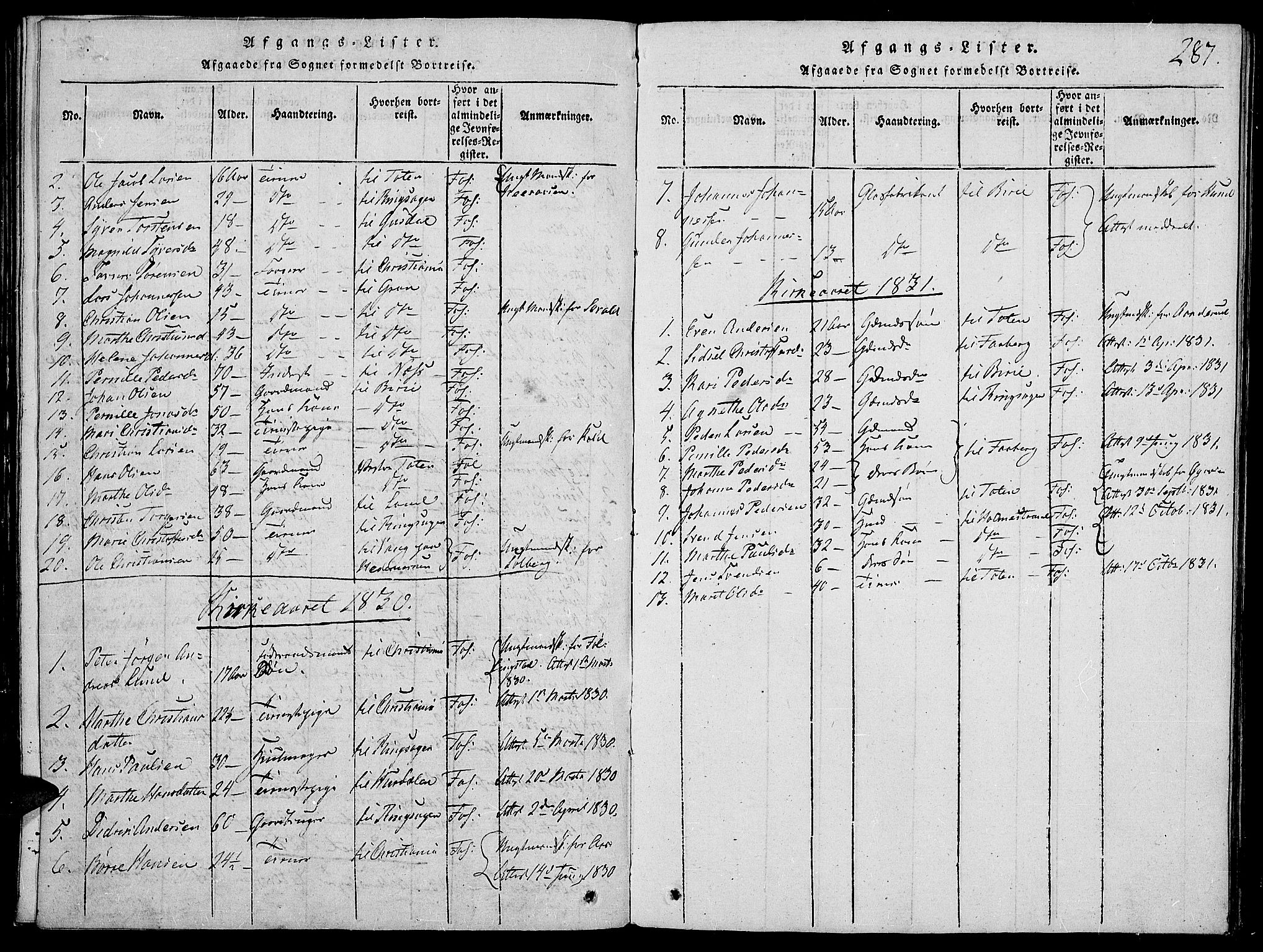 Vardal prestekontor, SAH/PREST-100/H/Ha/Haa/L0004: Parish register (official) no. 4, 1814-1831, p. 287