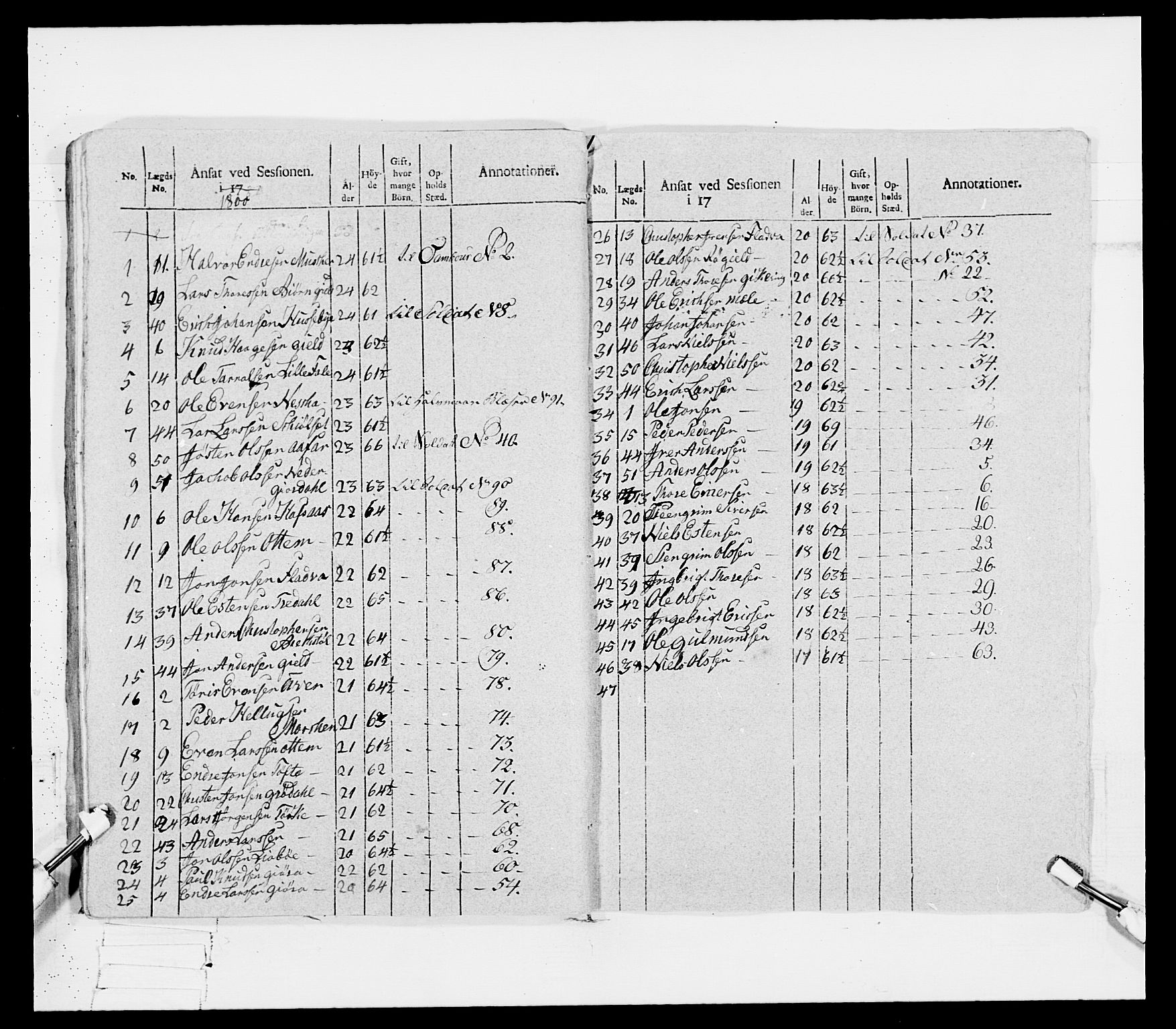 Generalitets- og kommissariatskollegiet, Det kongelige norske kommissariatskollegium, AV/RA-EA-5420/E/Eh/L0080: 2. Trondheimske nasjonale infanteriregiment, 1792-1800, p. 92