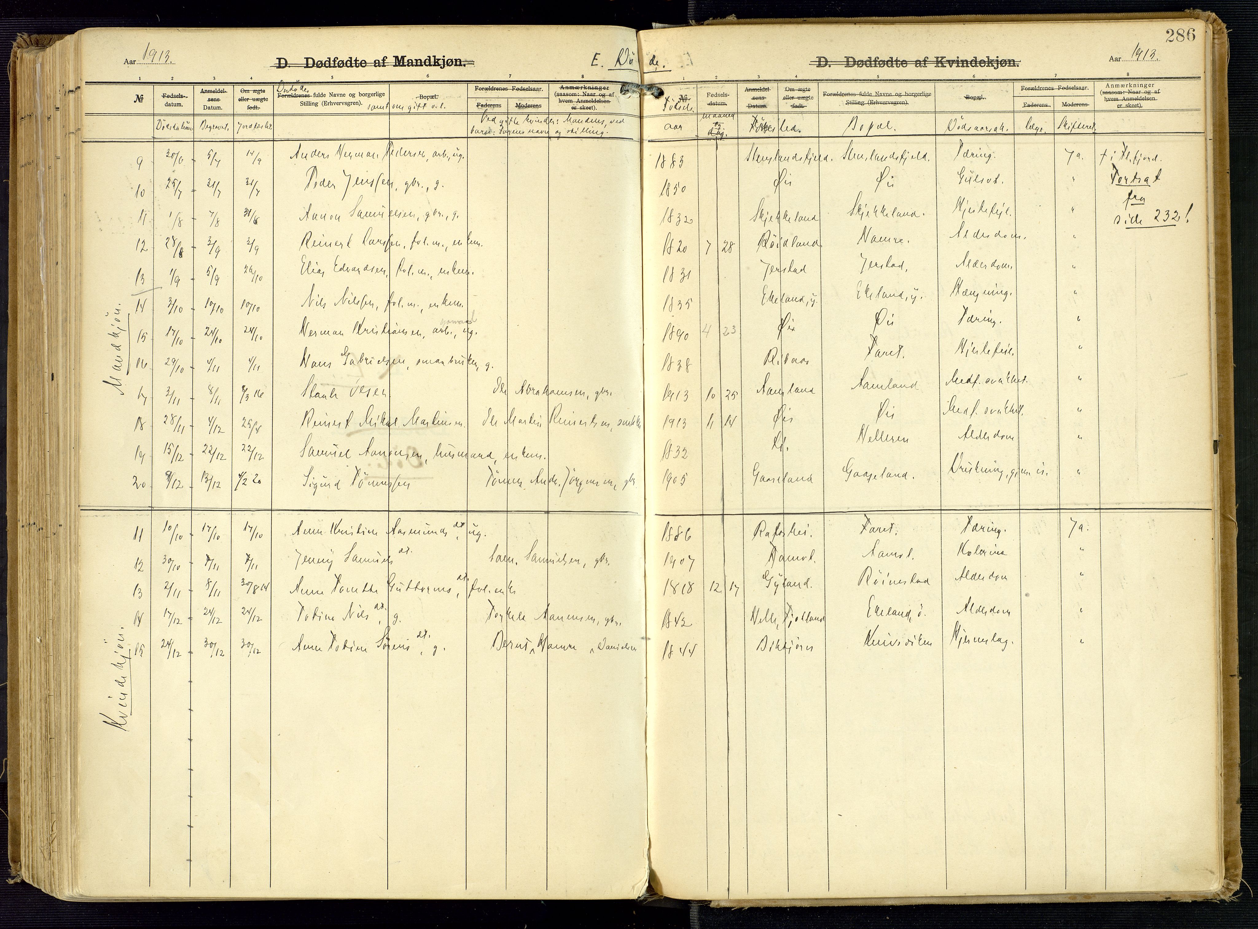 Kvinesdal sokneprestkontor, AV/SAK-1111-0026/F/Fa/Fab/L0009: Parish register (official) no. A 9, 1898-1915, p. 286