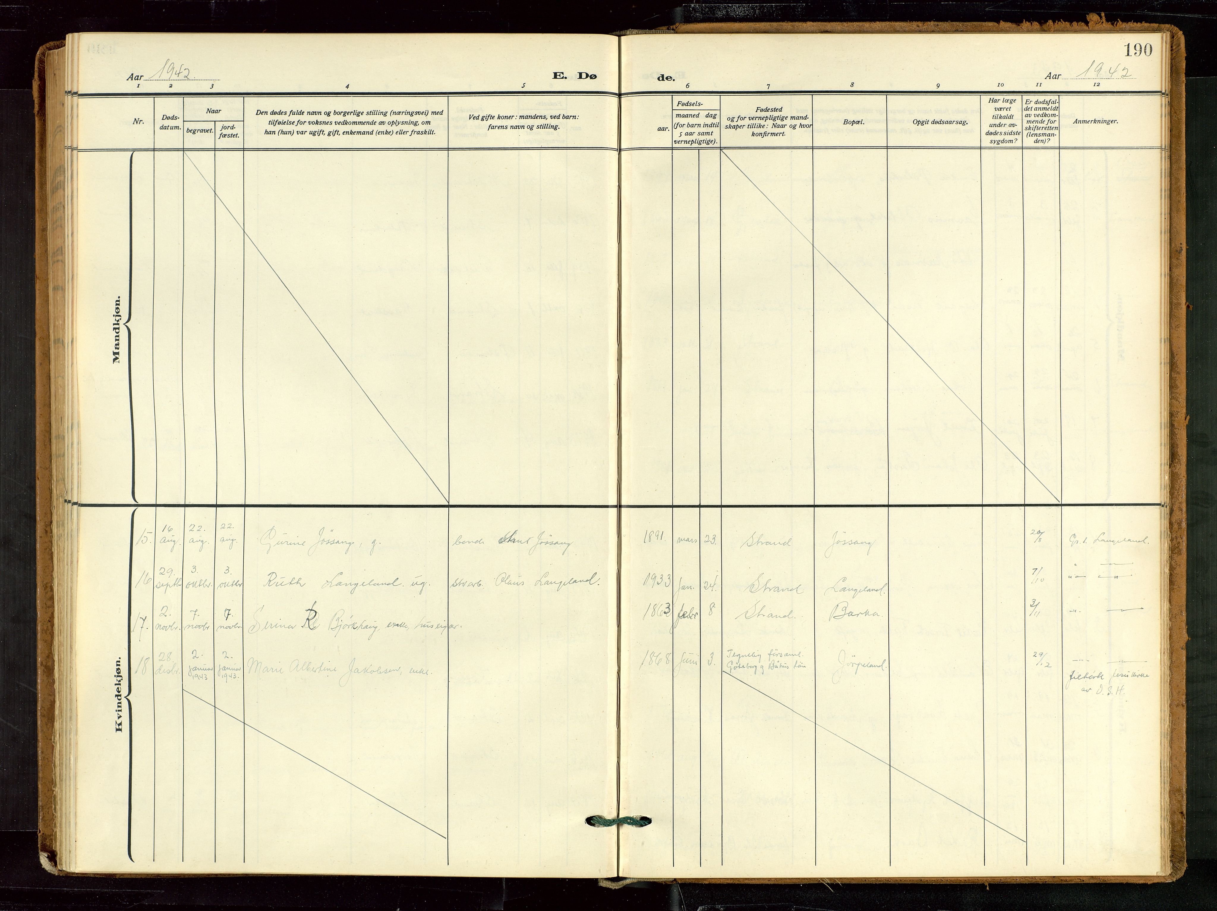 Strand sokneprestkontor, AV/SAST-A-101828/H/Ha/Haa/L0012: Parish register (official) no. A 12, 1927-1946, p. 190