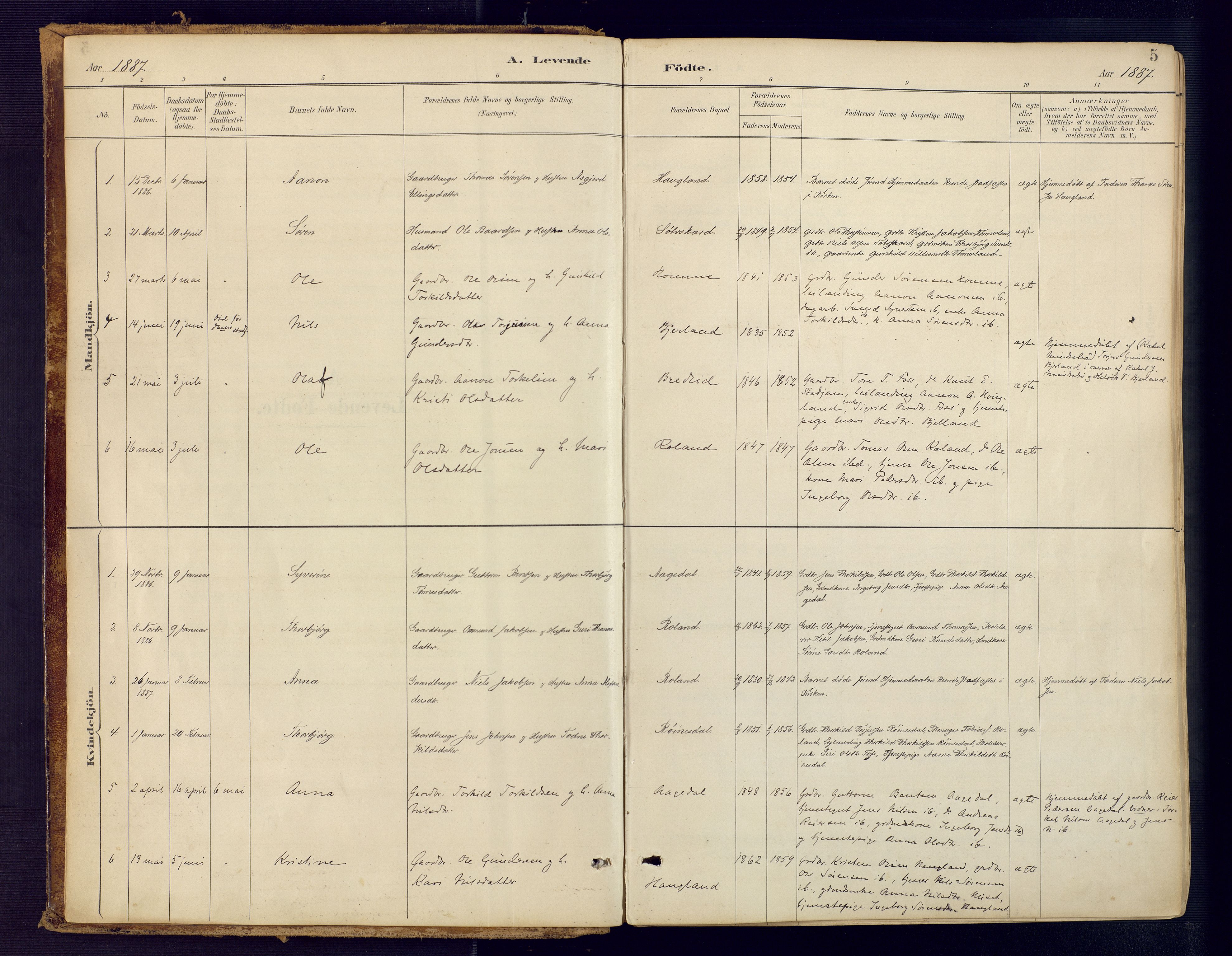 Bjelland sokneprestkontor, SAK/1111-0005/F/Fa/Faa/L0004: Parish register (official) no. A 4, 1887-1923, p. 5