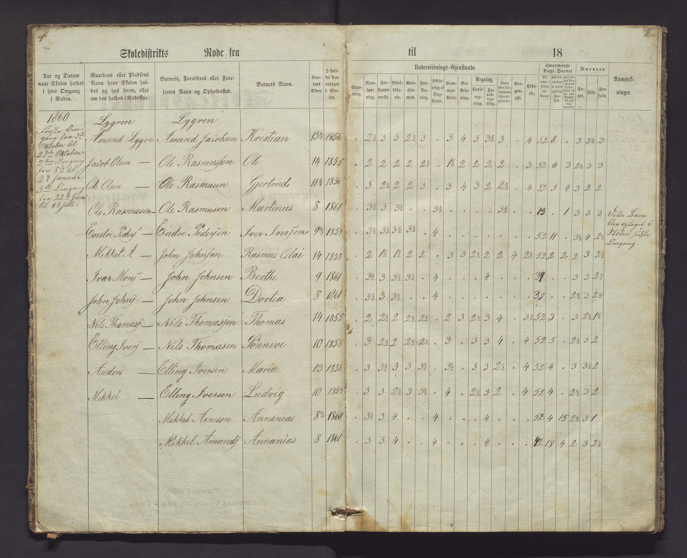 Lindås kommune. Barneskulane, IKAH/1263-231/F/Fa/L0029: Skuleprotokoll for 8. skuledistrikt i Lindås prestegjeld, 1860-1881