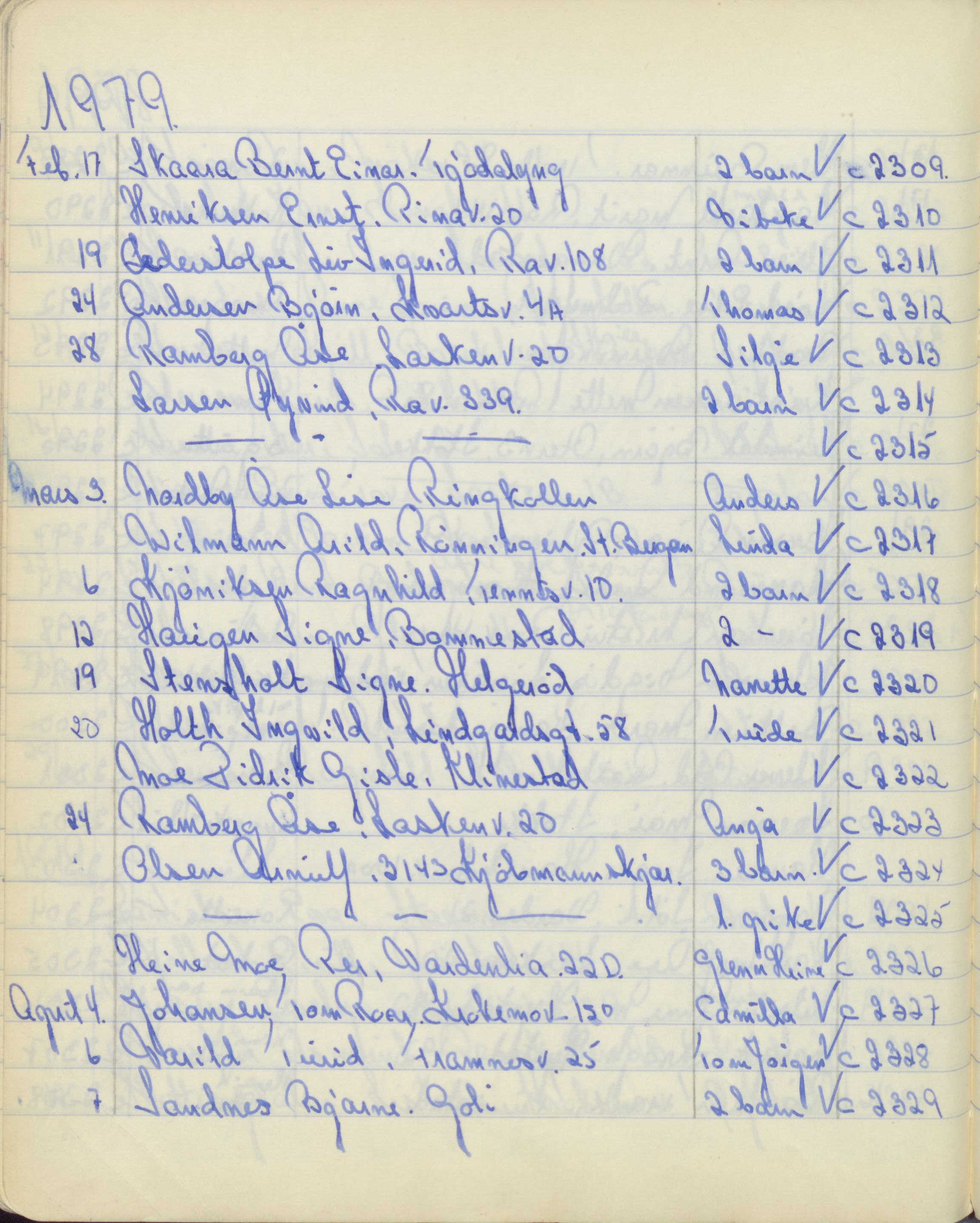 Pa 1494 - Jørgensen, Antonius. Fotograf, VEMU/A-2760/F/Fa, 1927-2004, p. 3152