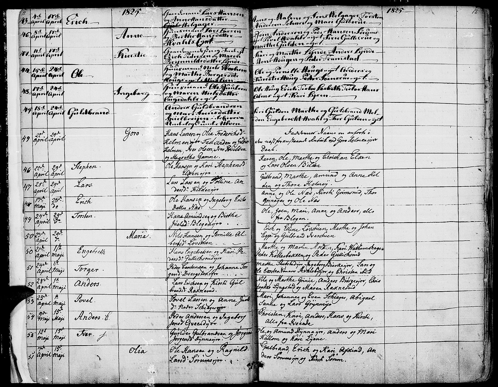 Gran prestekontor, AV/SAH-PREST-112/H/Ha/Haa/L0010: Parish register (official) no. 10, 1824-1842, p. 11-12