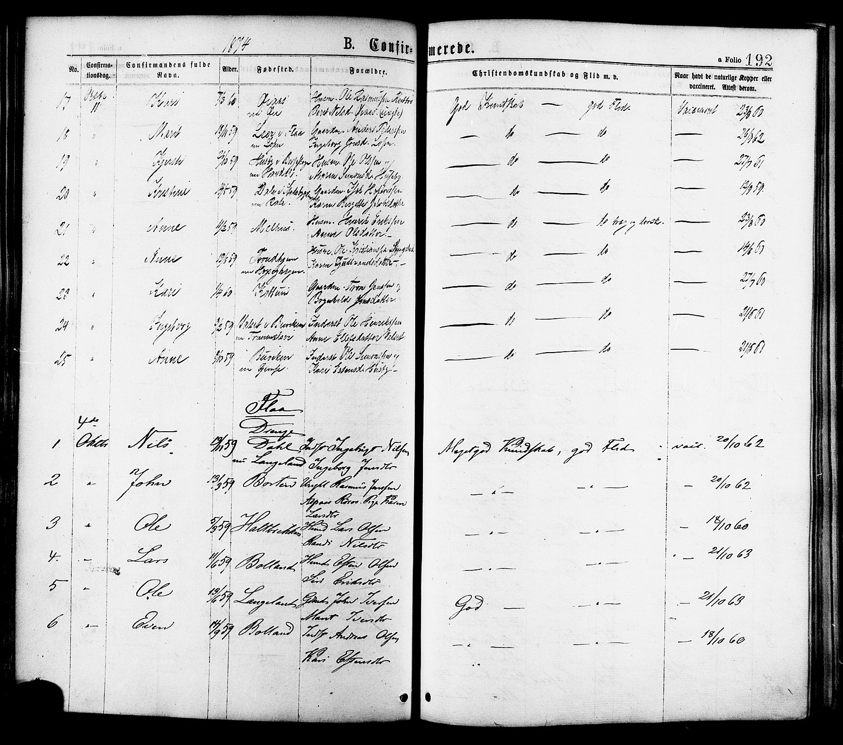 Ministerialprotokoller, klokkerbøker og fødselsregistre - Sør-Trøndelag, AV/SAT-A-1456/691/L1079: Parish register (official) no. 691A11, 1873-1886, p. 192