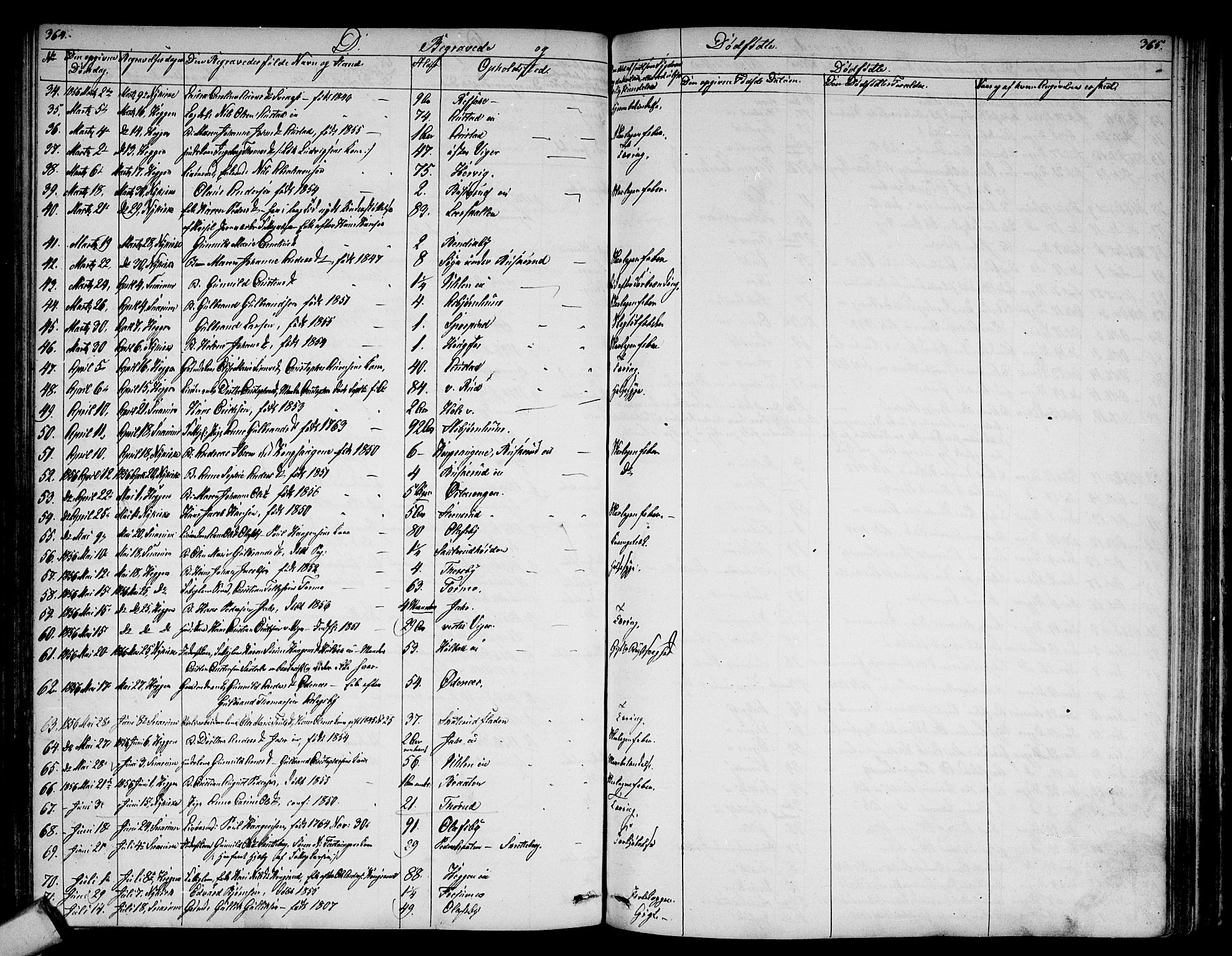 Modum kirkebøker, AV/SAKO-A-234/G/Ga/L0006: Parish register (copy) no. I 6, 1854-1868, p. 364-365