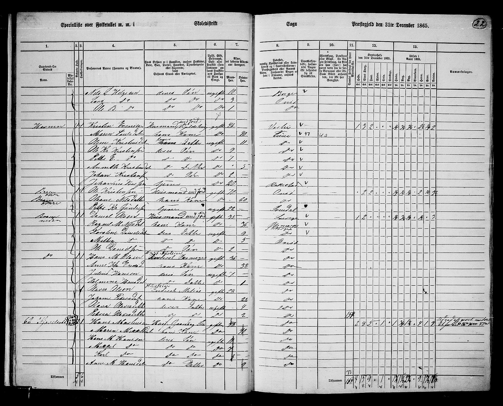 RA, 1865 census for Onsøy, 1865, p. 26