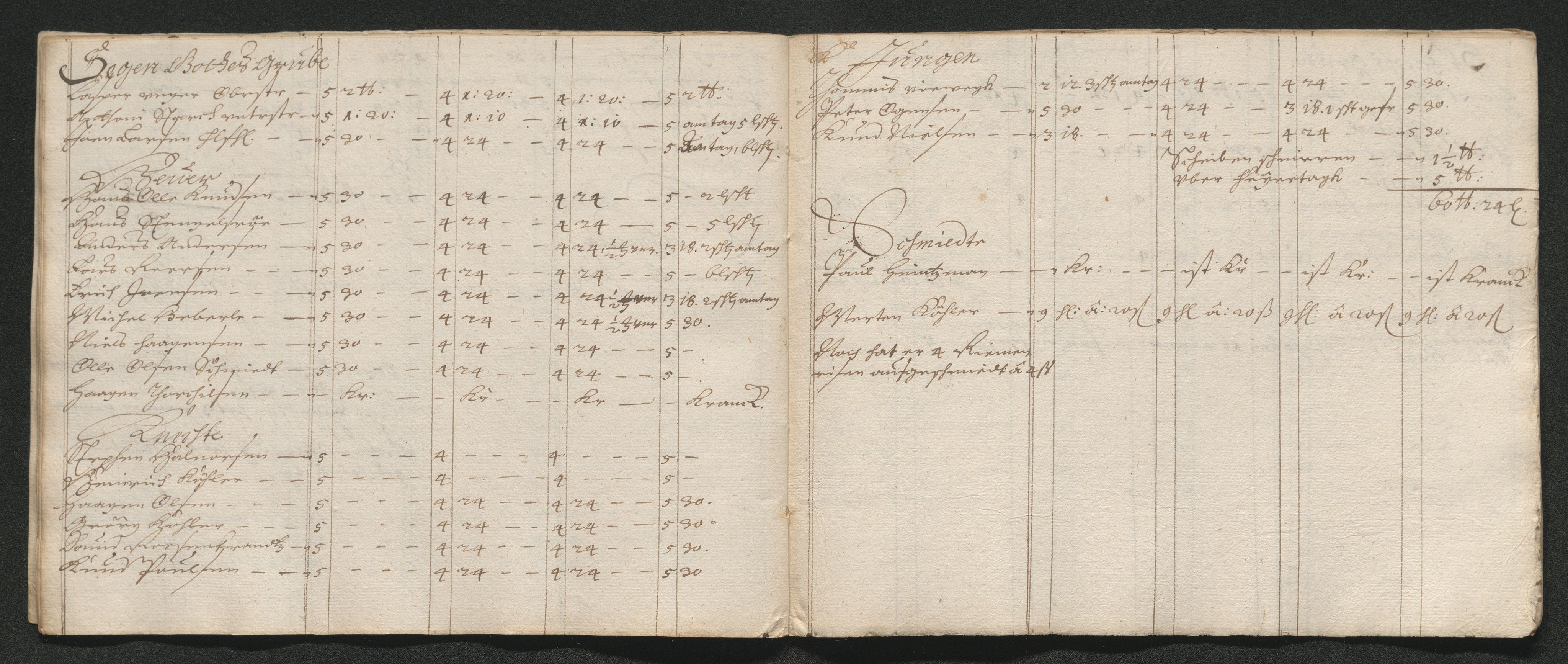 Kongsberg Sølvverk 1623-1816, SAKO/EA-3135/001/D/Dc/Dcd/L0040: Utgiftsregnskap for gruver m.m., 1667, p. 509