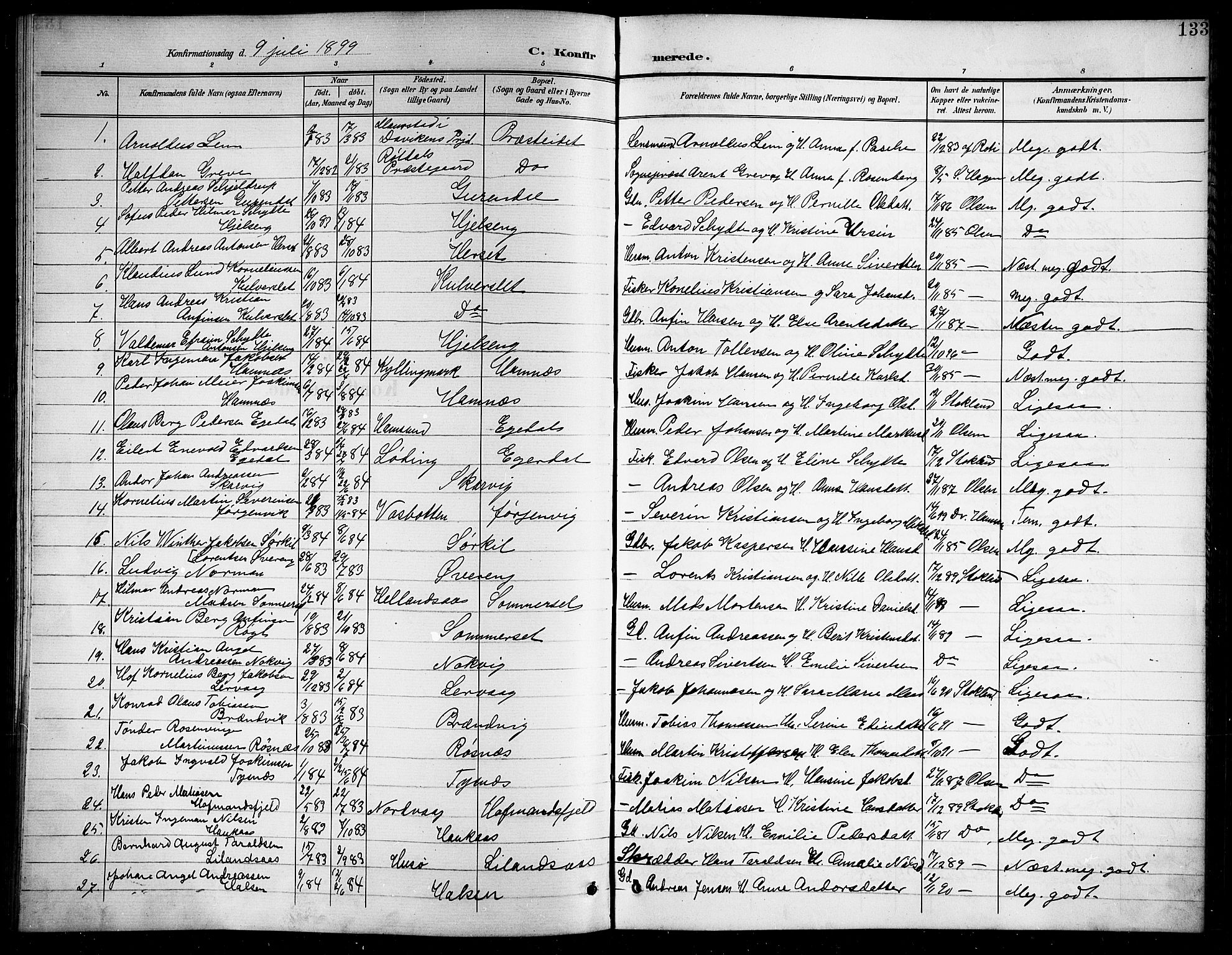 Ministerialprotokoller, klokkerbøker og fødselsregistre - Nordland, SAT/A-1459/859/L0860: Parish register (copy) no. 859C06, 1899-1909, p. 133
