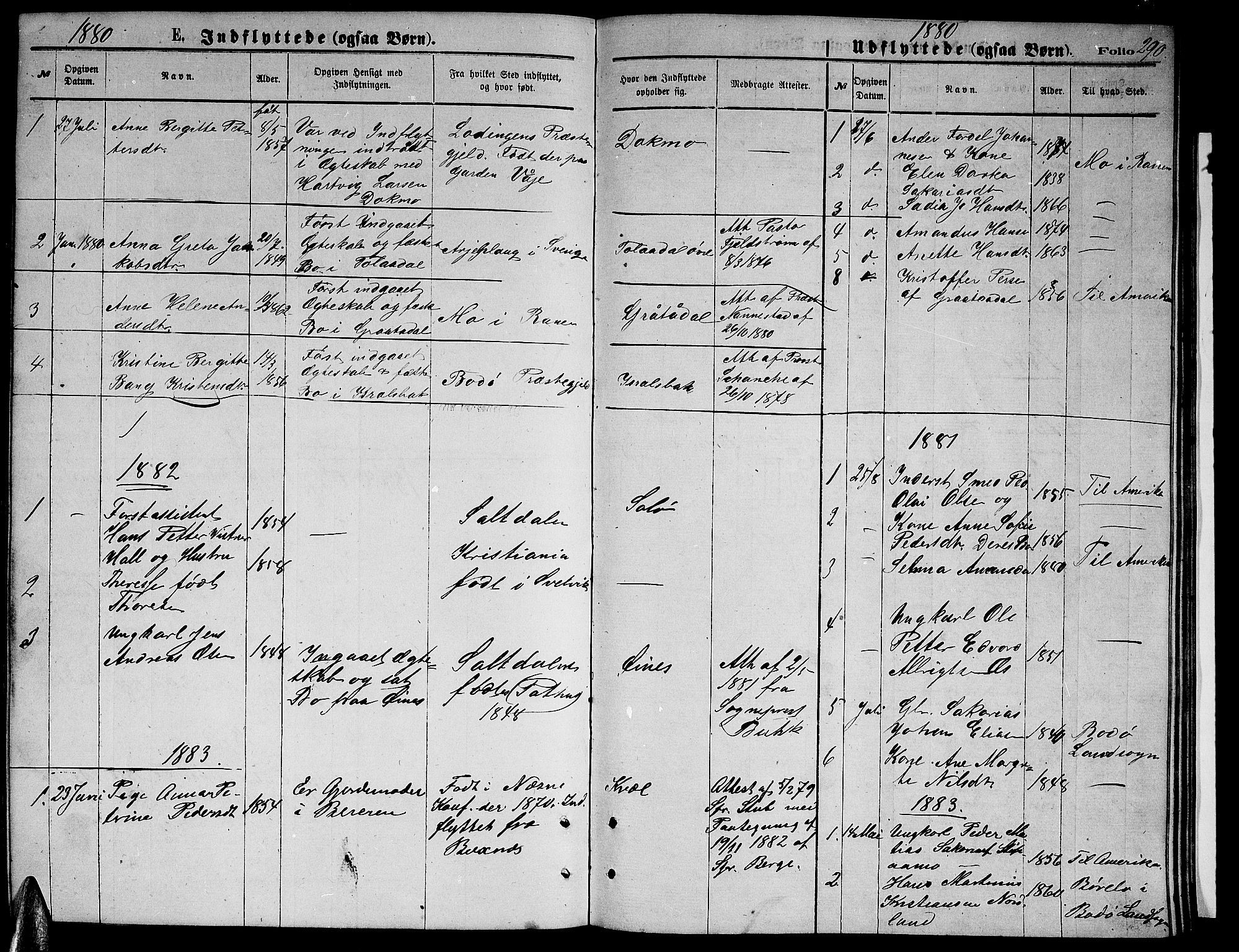 Ministerialprotokoller, klokkerbøker og fødselsregistre - Nordland, AV/SAT-A-1459/846/L0653: Parish register (copy) no. 846C03, 1872-1887, p. 290