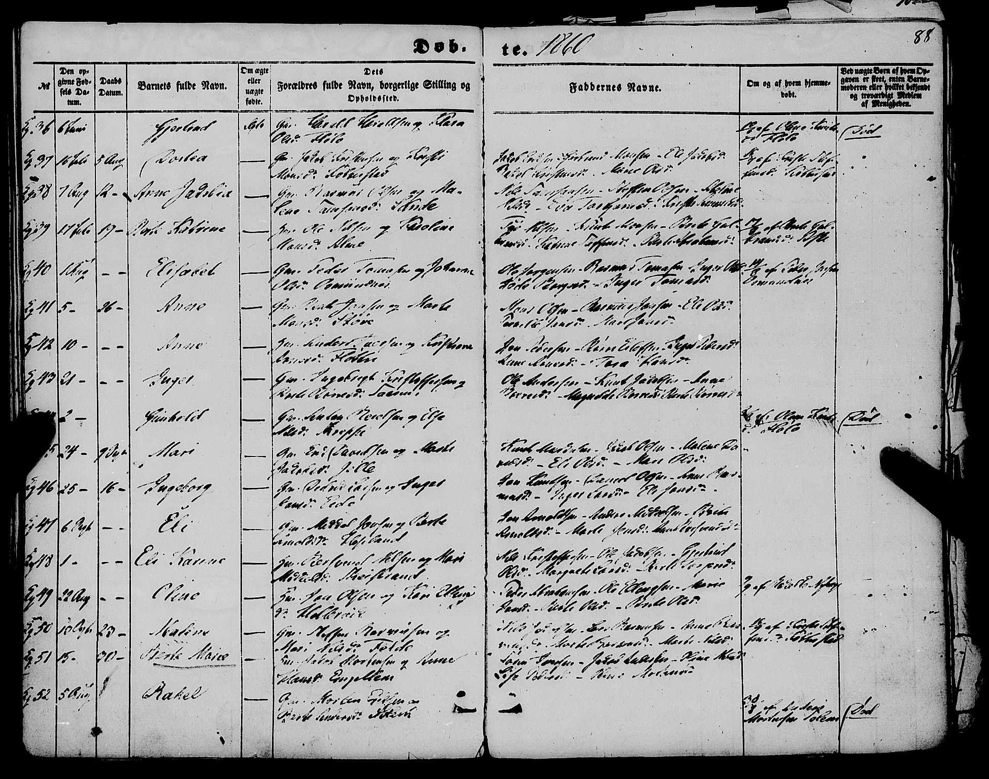 Gloppen sokneprestembete, AV/SAB-A-80101/H/Haa/Haaa/L0009: Parish register (official) no. A 9, 1855-1870, p. 88